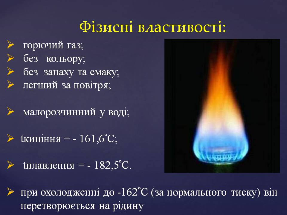 Перечислить горючие газы. ГАЗ горючий природный ГАЗ естественный. Природный ГАЗ бесцветный. Природный ГАЗ горючий или нет. Властивості газів.