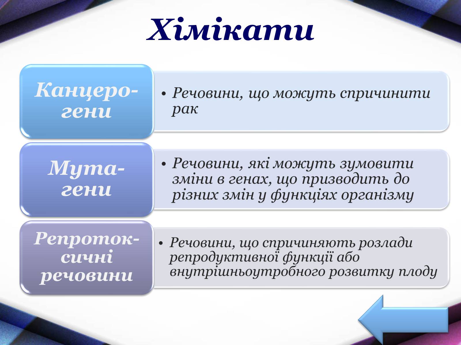 Презентація на тему «Хімія і здоров&#8217;я людини» - Слайд #3