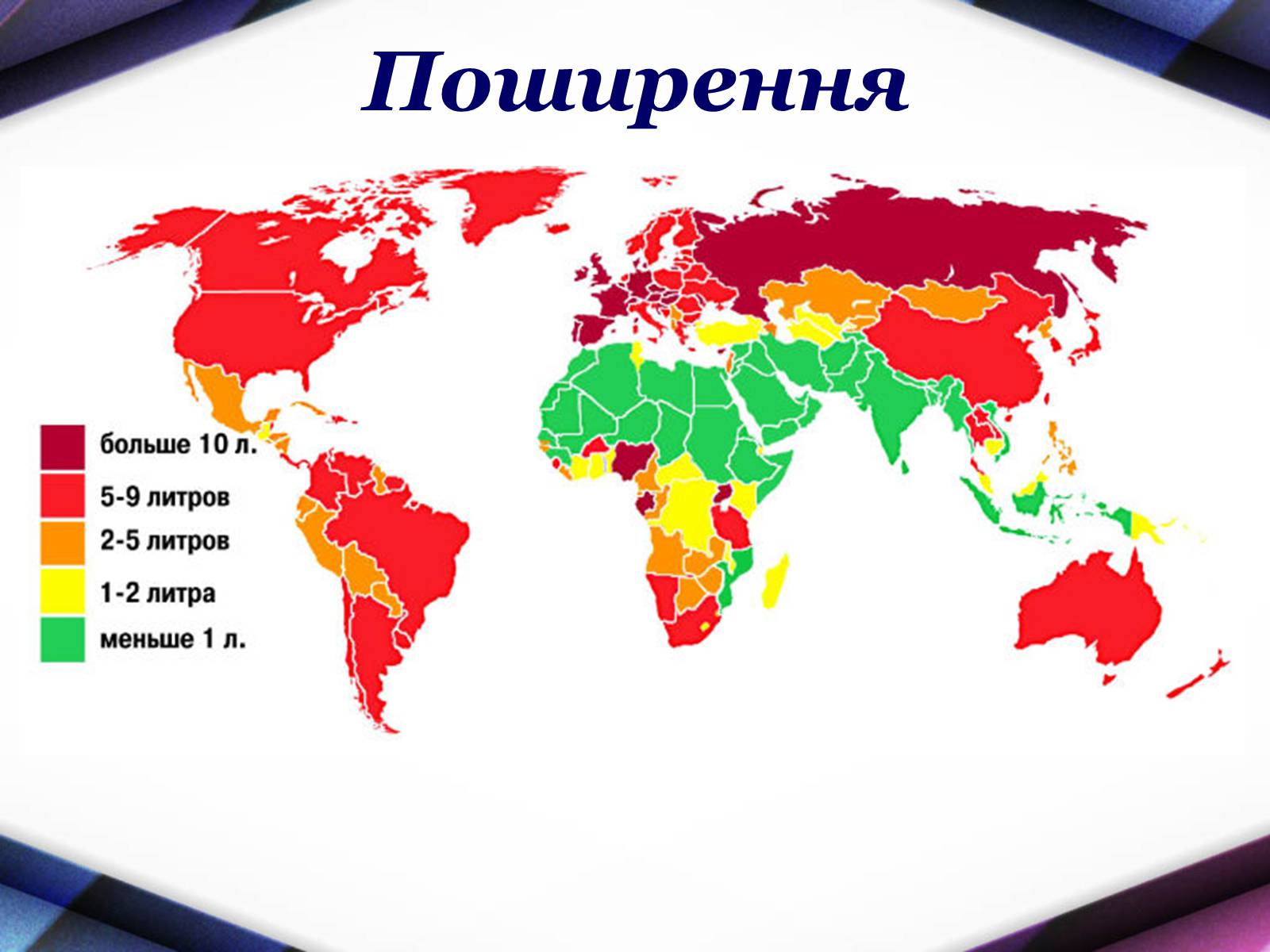 Презентація на тему «Хімія і здоров&#8217;я людини» - Слайд #6