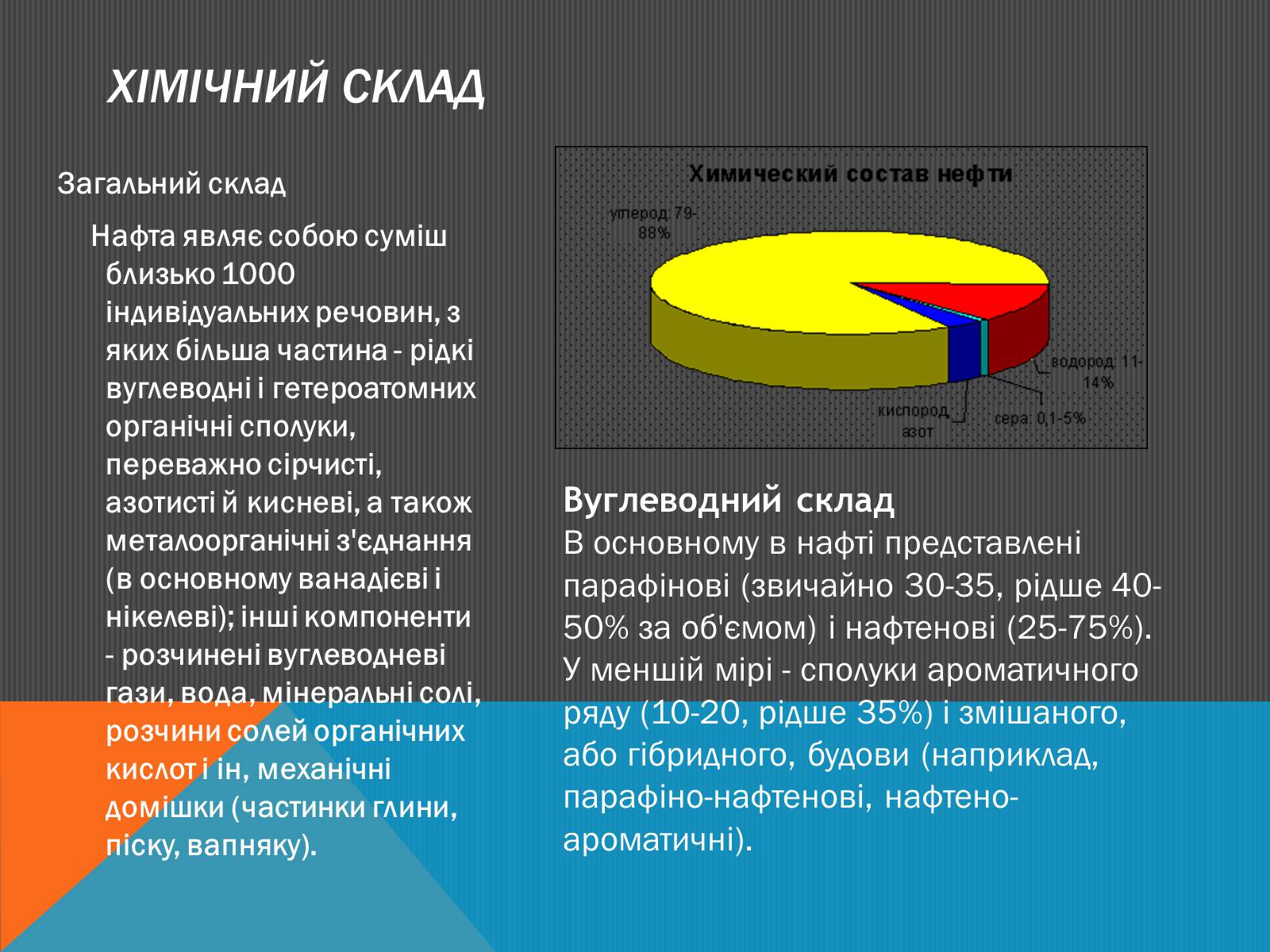 Презентація на тему «Нафта» (варіант 6) - Слайд #4