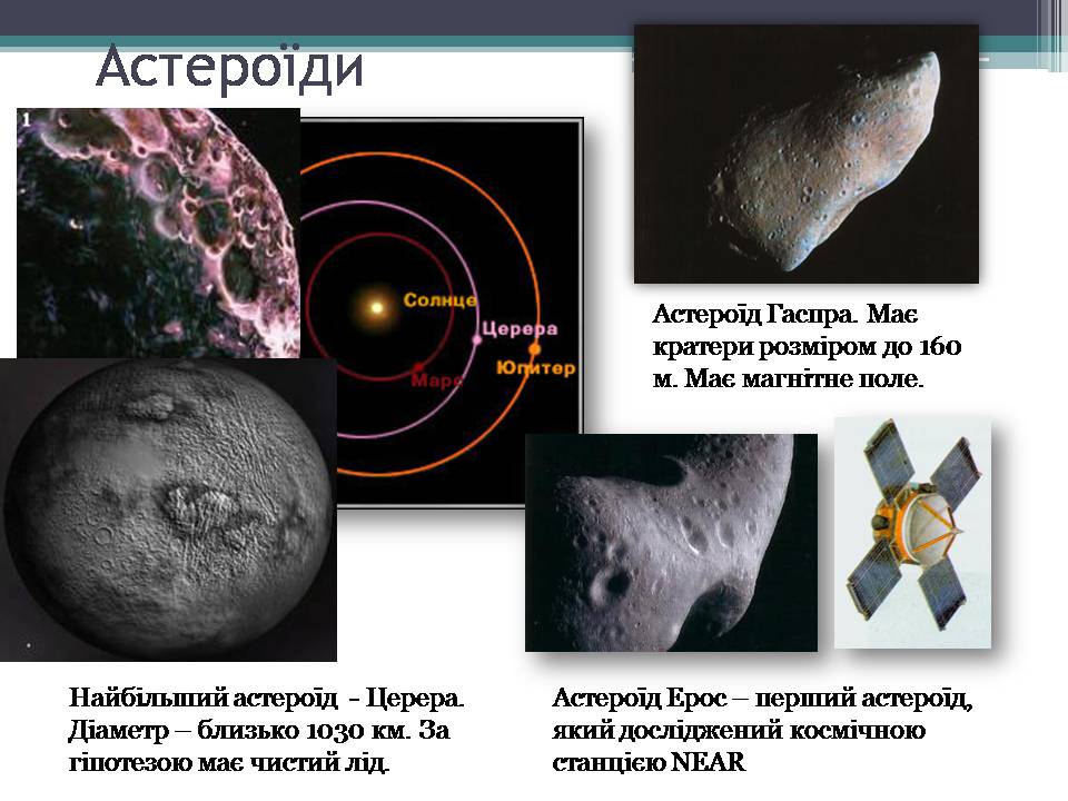 Презентація на тему «Малі тіла сонячної системи» (варіант 12) - Слайд #7