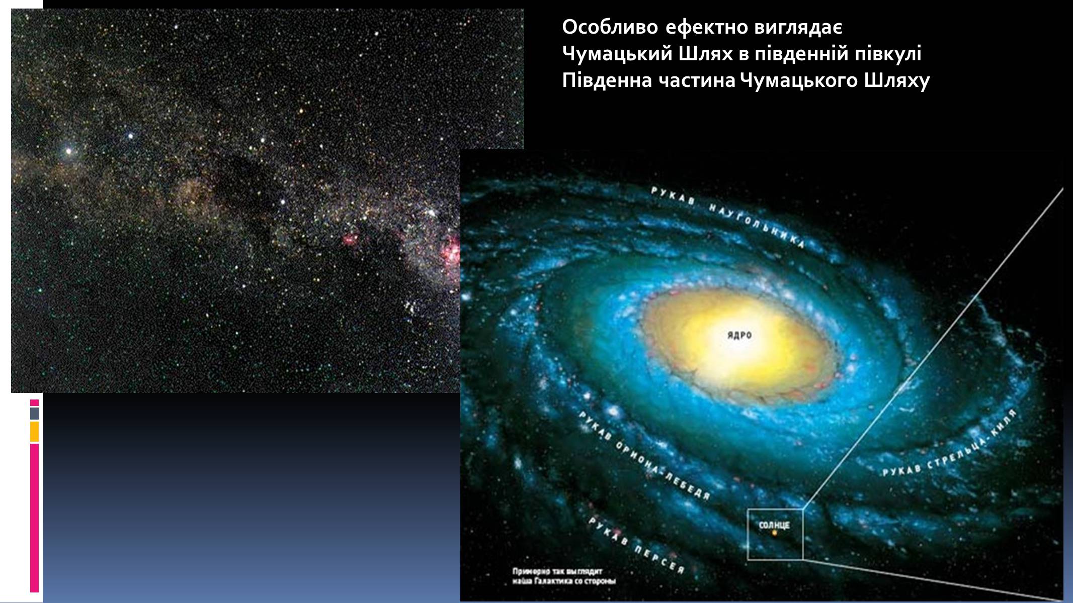 Презентація на тему «Наша галактика» (варіант 1) - Слайд #9