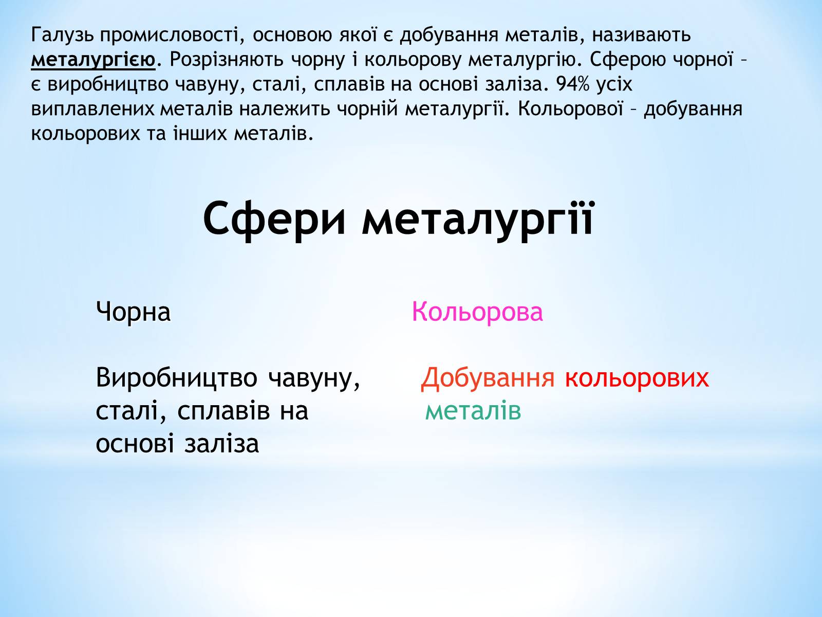 Презентація на тему «Загальні способи добування металів» - Слайд #9