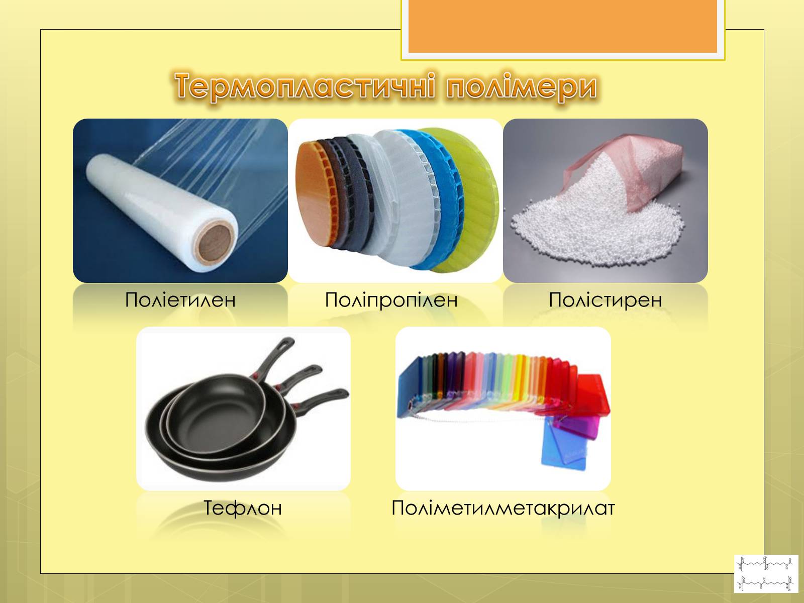 Презентація на тему «Органічні речовини як основа сучасних матеріалів» (варіант 1) - Слайд #2