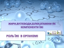 Презентація на тему «Жири, вуглеводи, білки, вітаміни як компоненти їжі» (варіант 1)