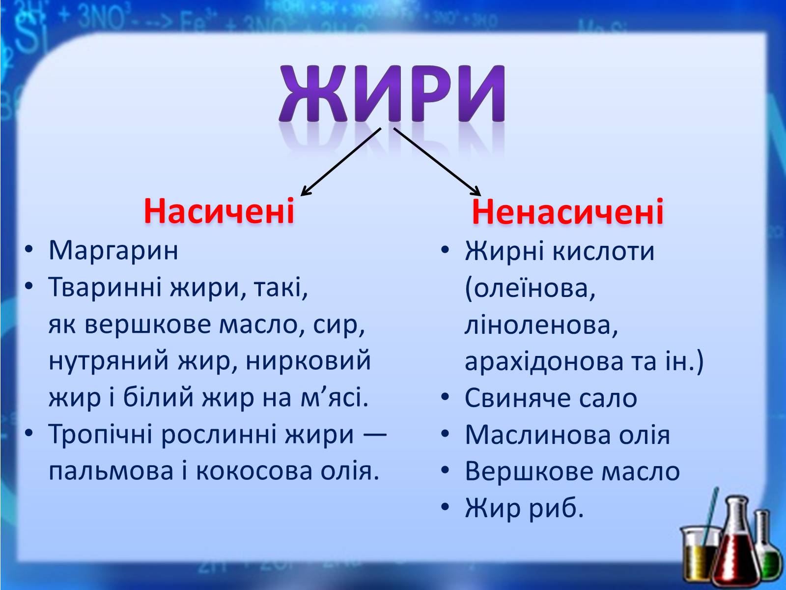 Презентація на тему «Жири, вуглеводи, білки, вітаміни як компоненти їжі» (варіант 1) - Слайд #19