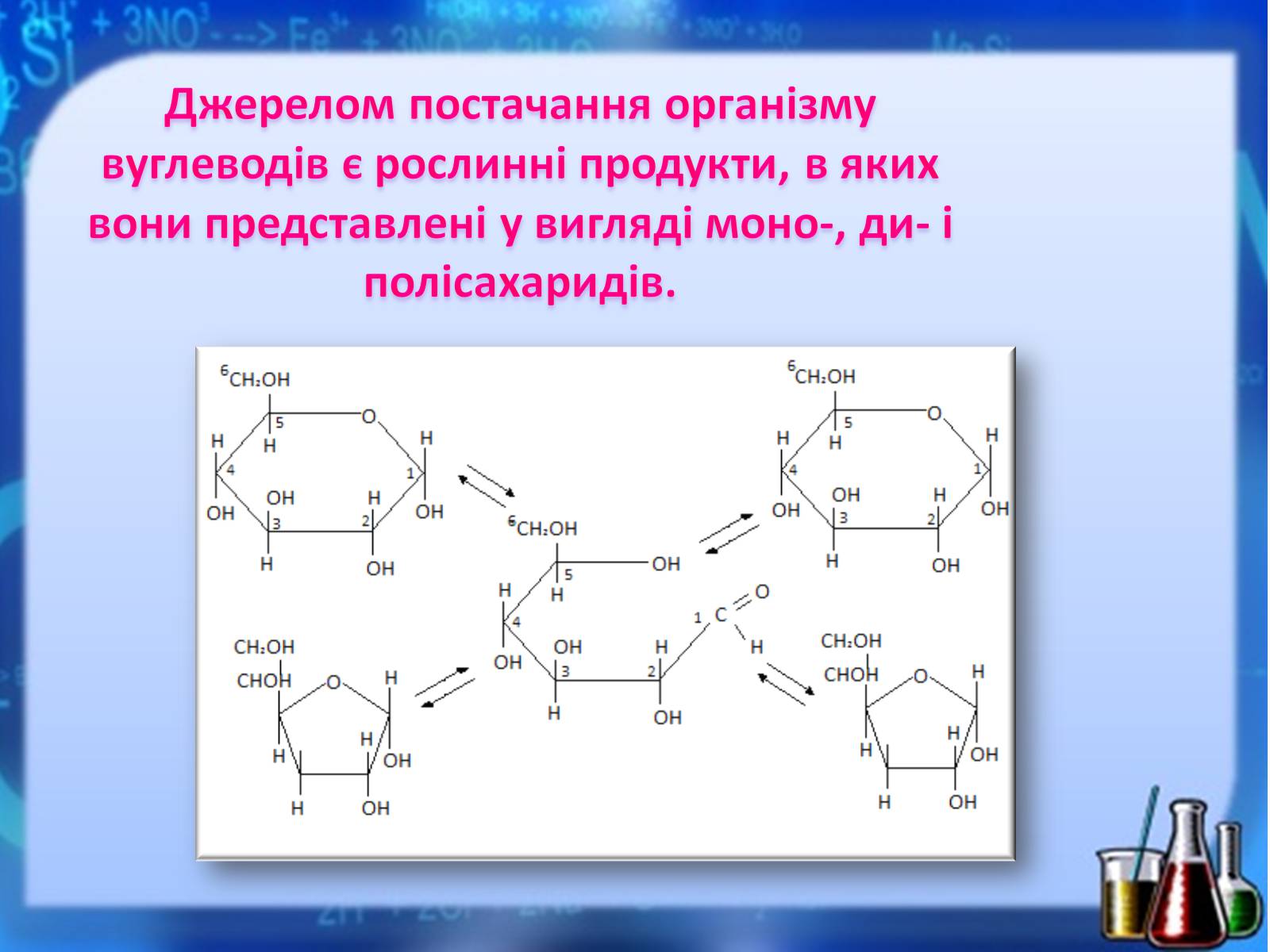 Презентація на тему «Жири, вуглеводи, білки, вітаміни як компоненти їжі» (варіант 1) - Слайд #25