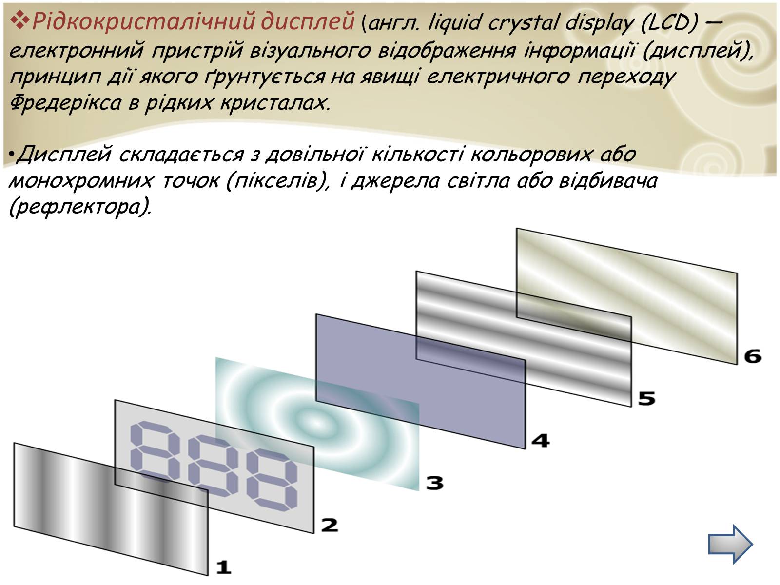 Презентація на тему «Рідкі кристали» (варіант 5) - Слайд #7