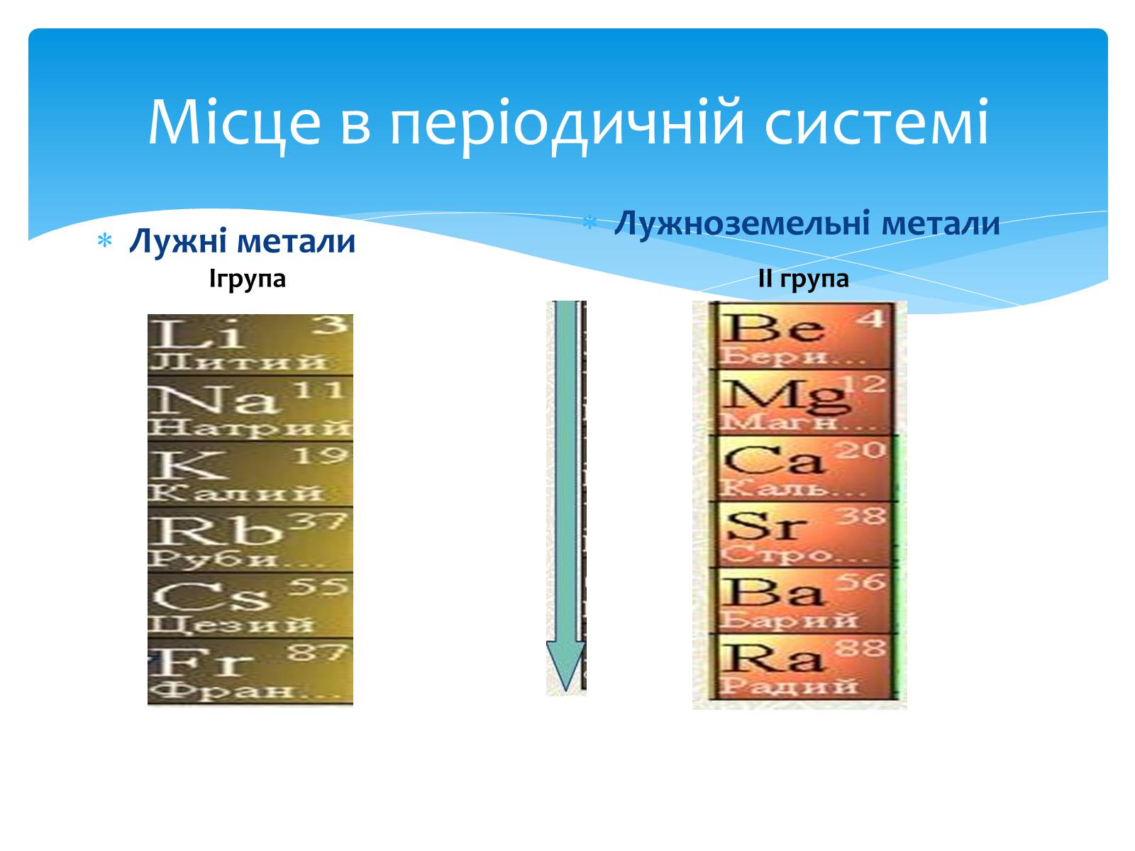 Презентація на тему «Лужні, лужноземельні метали та магній» - Слайд #4