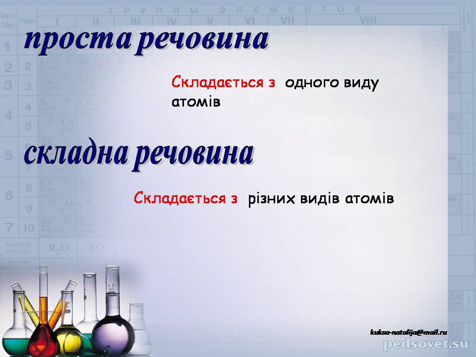 Презентація на тему «Прості та складні речовини. Хімічний елемент» (варіант 2) - Слайд #16