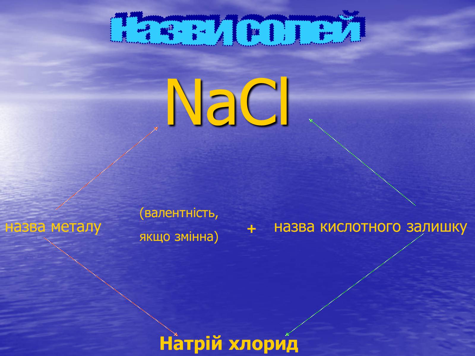 Презентація на тему «Солі» (варіант 1) - Слайд #4