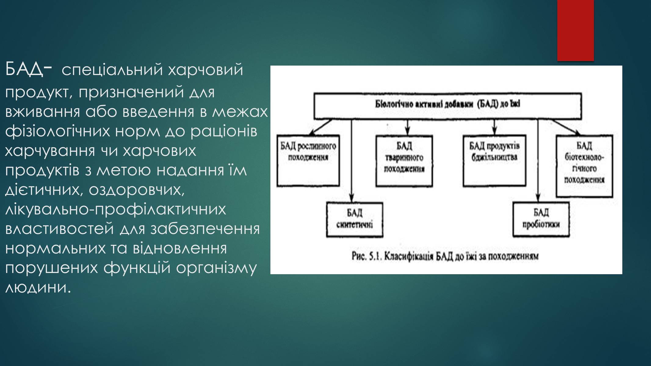 Презентація на тему «Контроль хімічного складу їжі та води» - Слайд #14