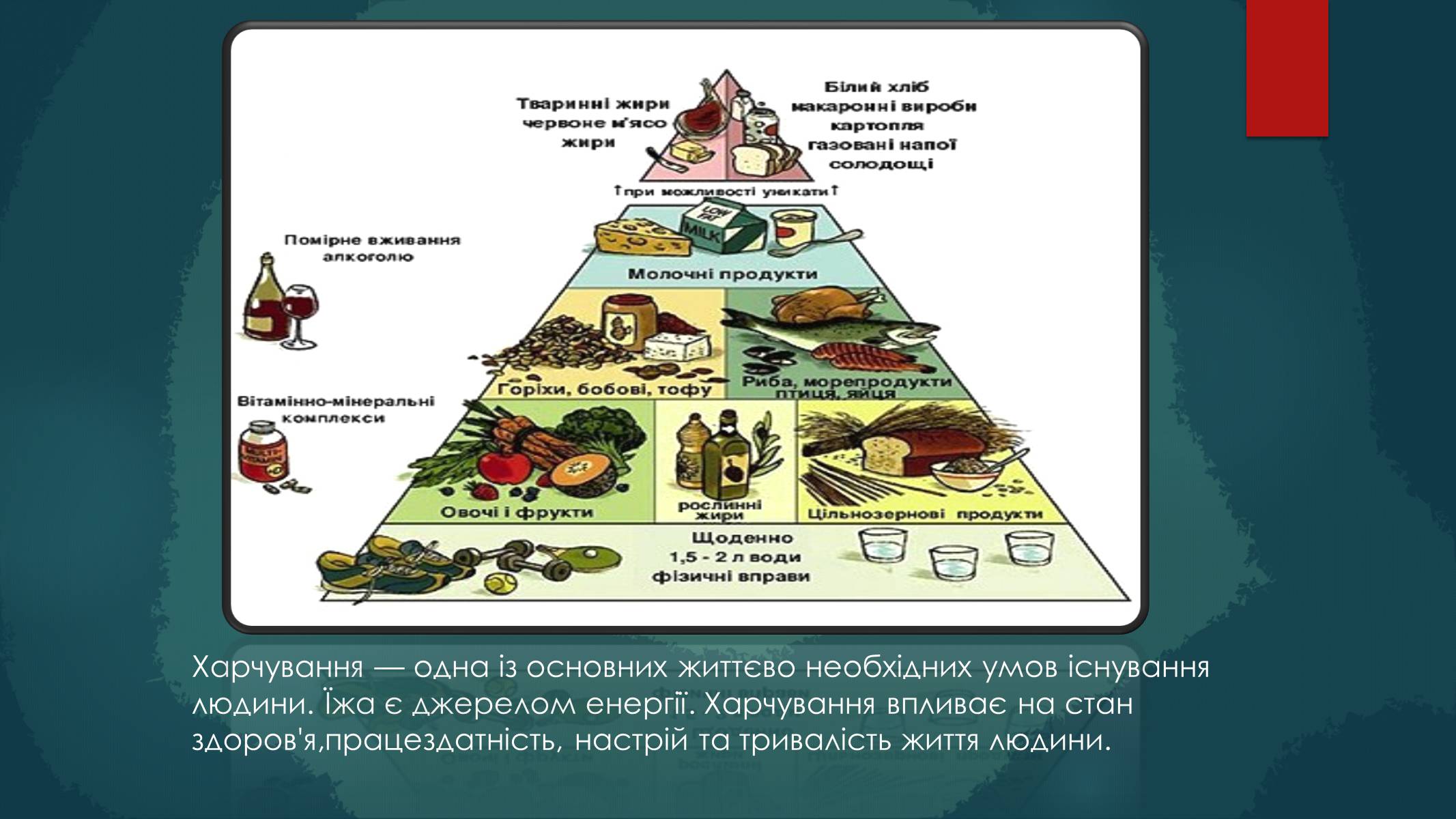 Презентація на тему «Контроль хімічного складу їжі та води» - Слайд #2