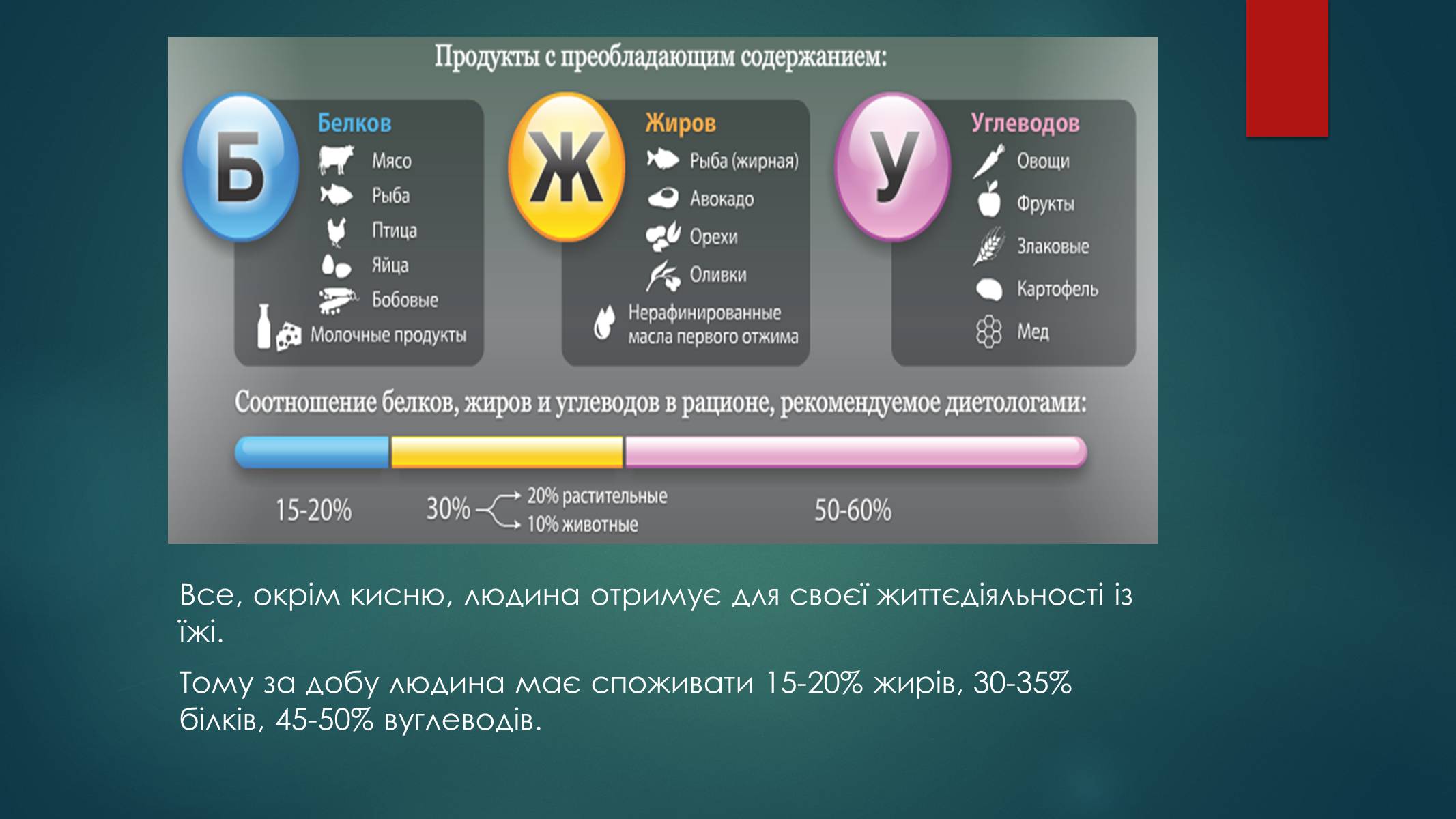 Презентація на тему «Контроль хімічного складу їжі та води» - Слайд #5