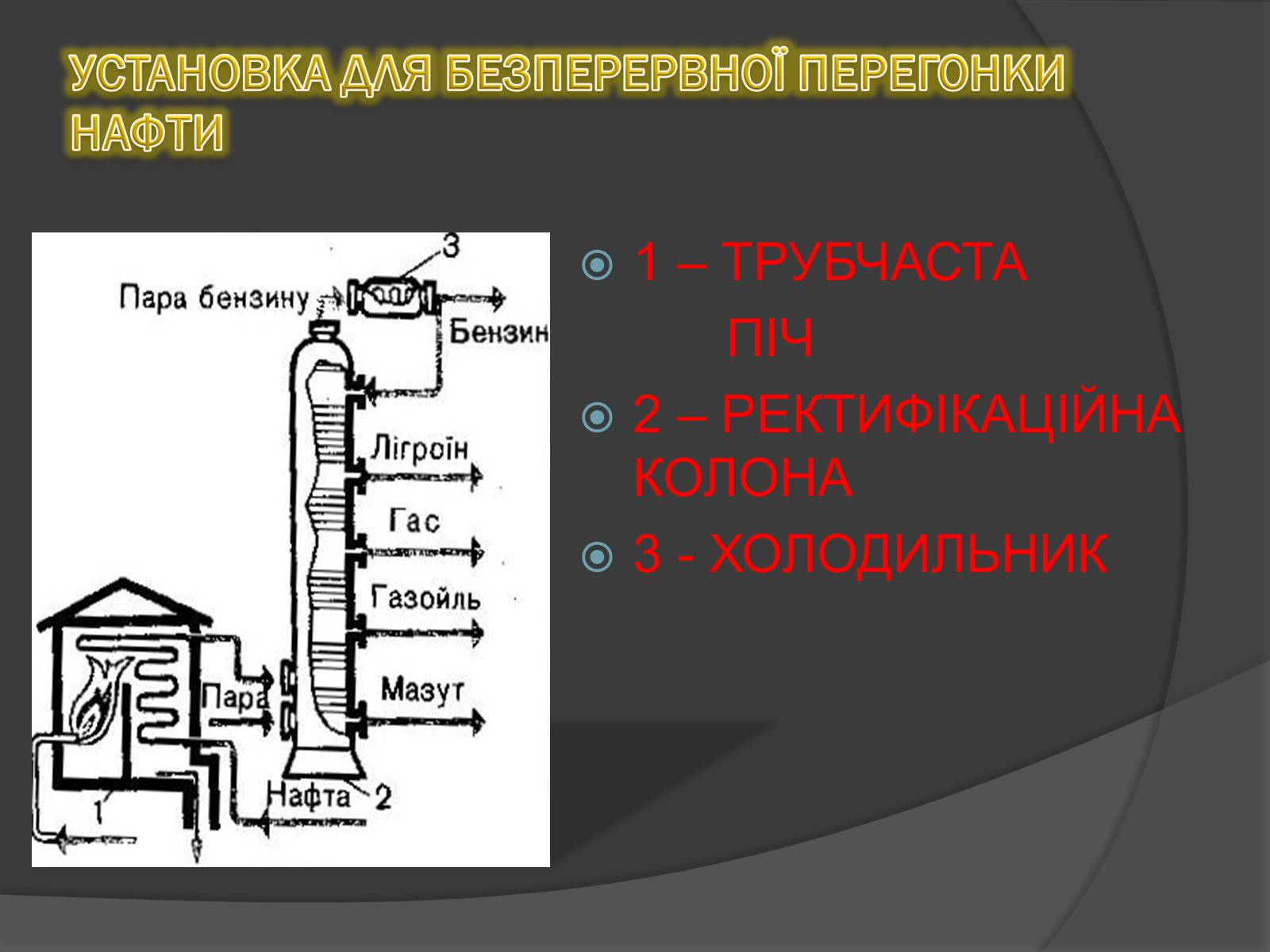 Презентація на тему «Нафта і нафтопродукти» - Слайд #8