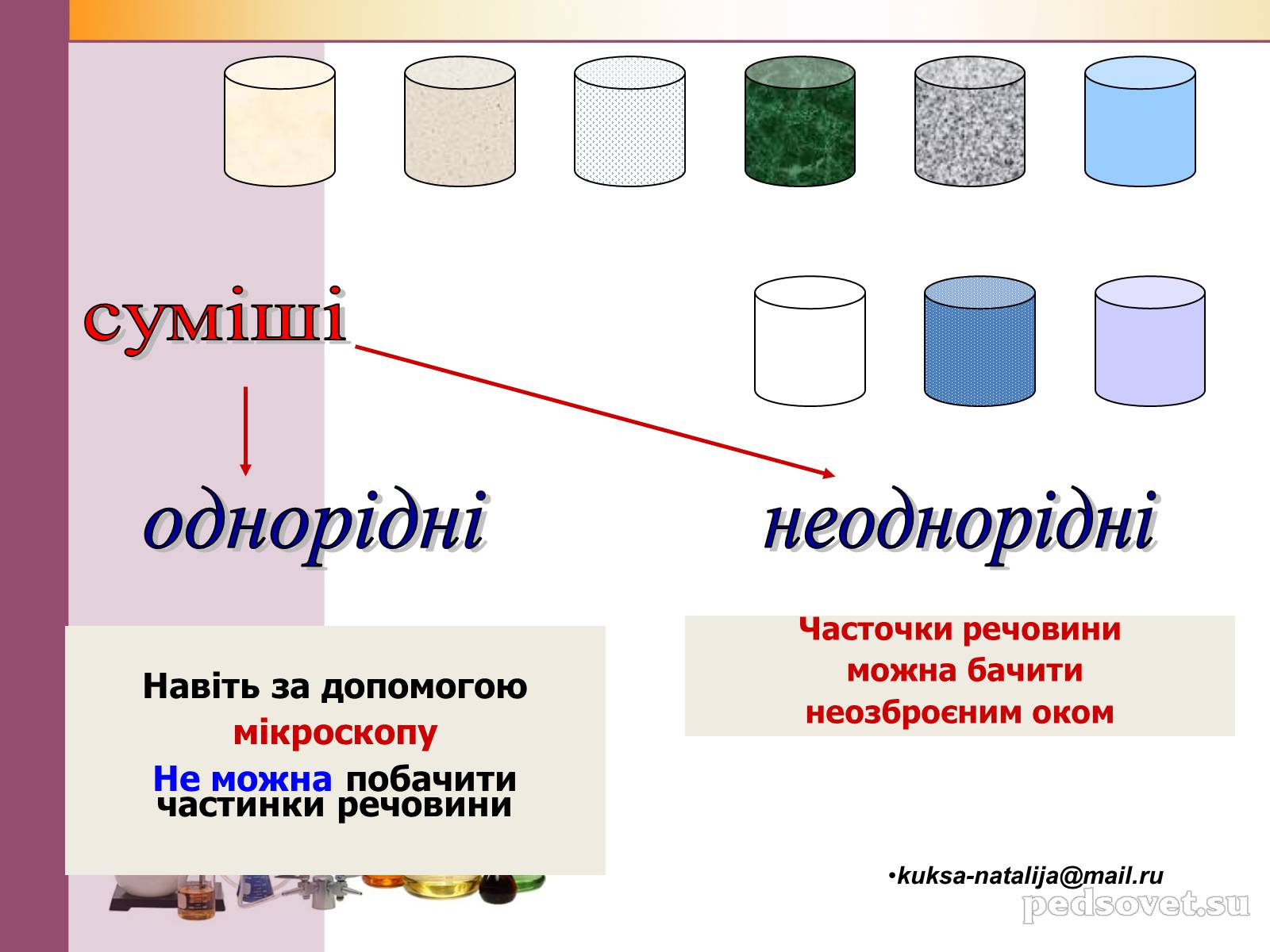 Презентація на тему «Чисті речовини та суміші» (варіант 1) - Слайд #23