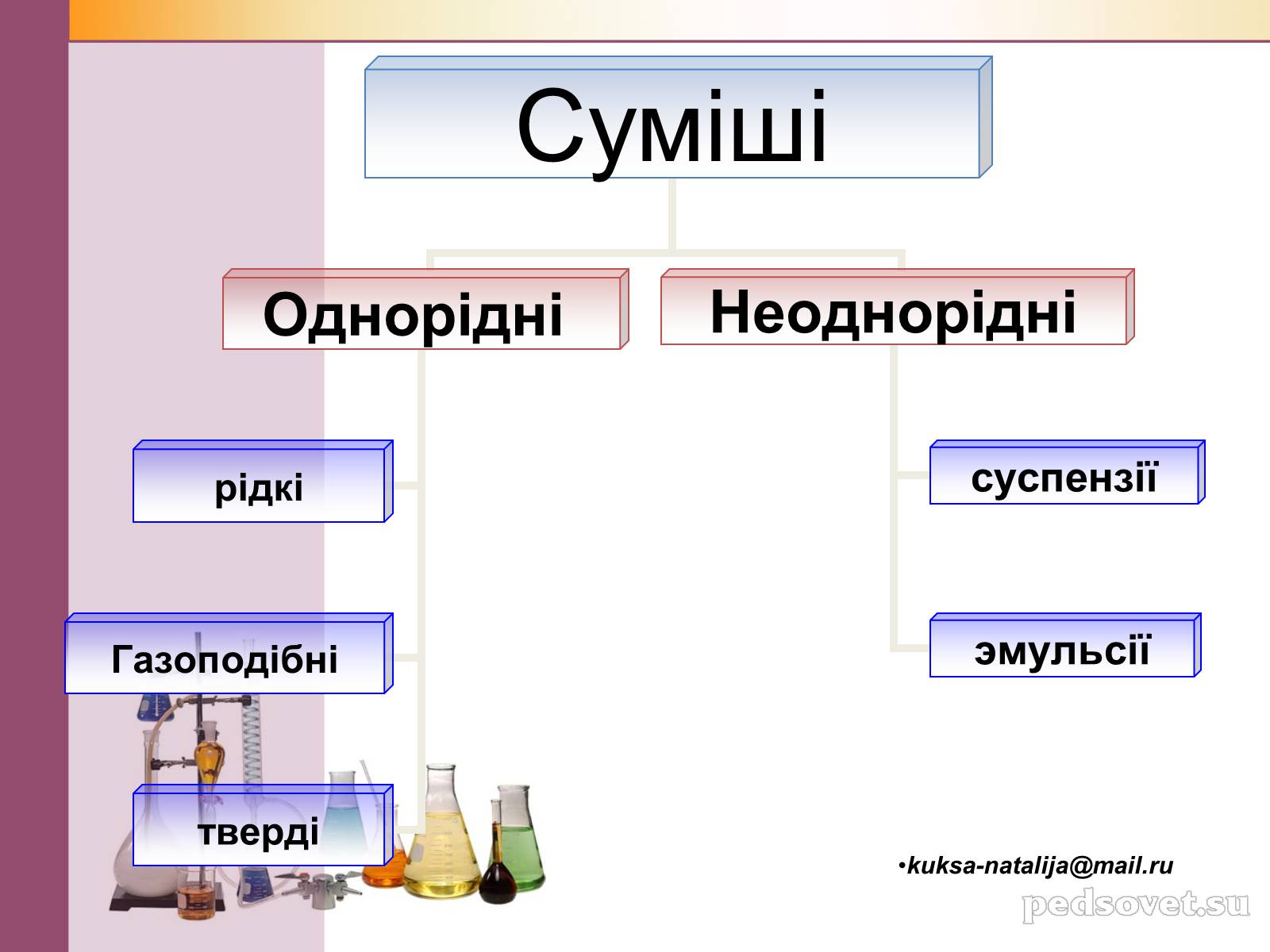 Презентація на тему «Чисті речовини та суміші» (варіант 1) - Слайд #24