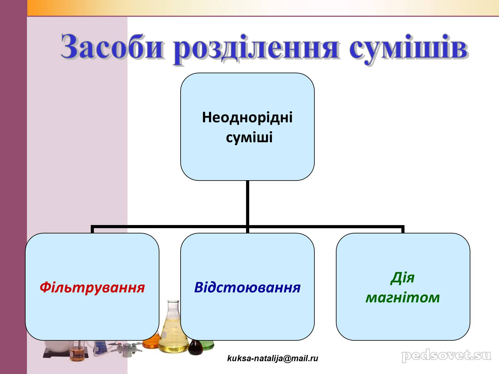 Презентація на тему «Чисті речовини та суміші» (варіант 1) - Слайд #27