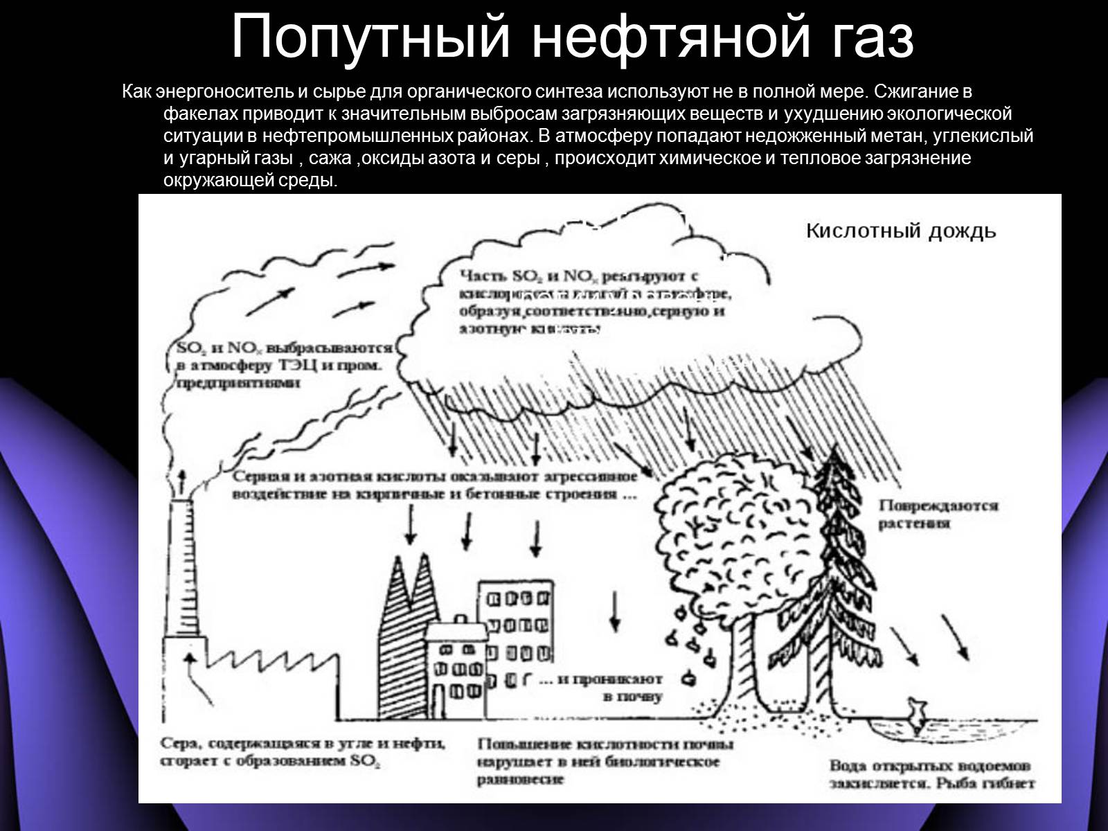 Презентація на тему «Охрана окружающей среды от загрязнений при переработке углеводородного сырья» - Слайд #5