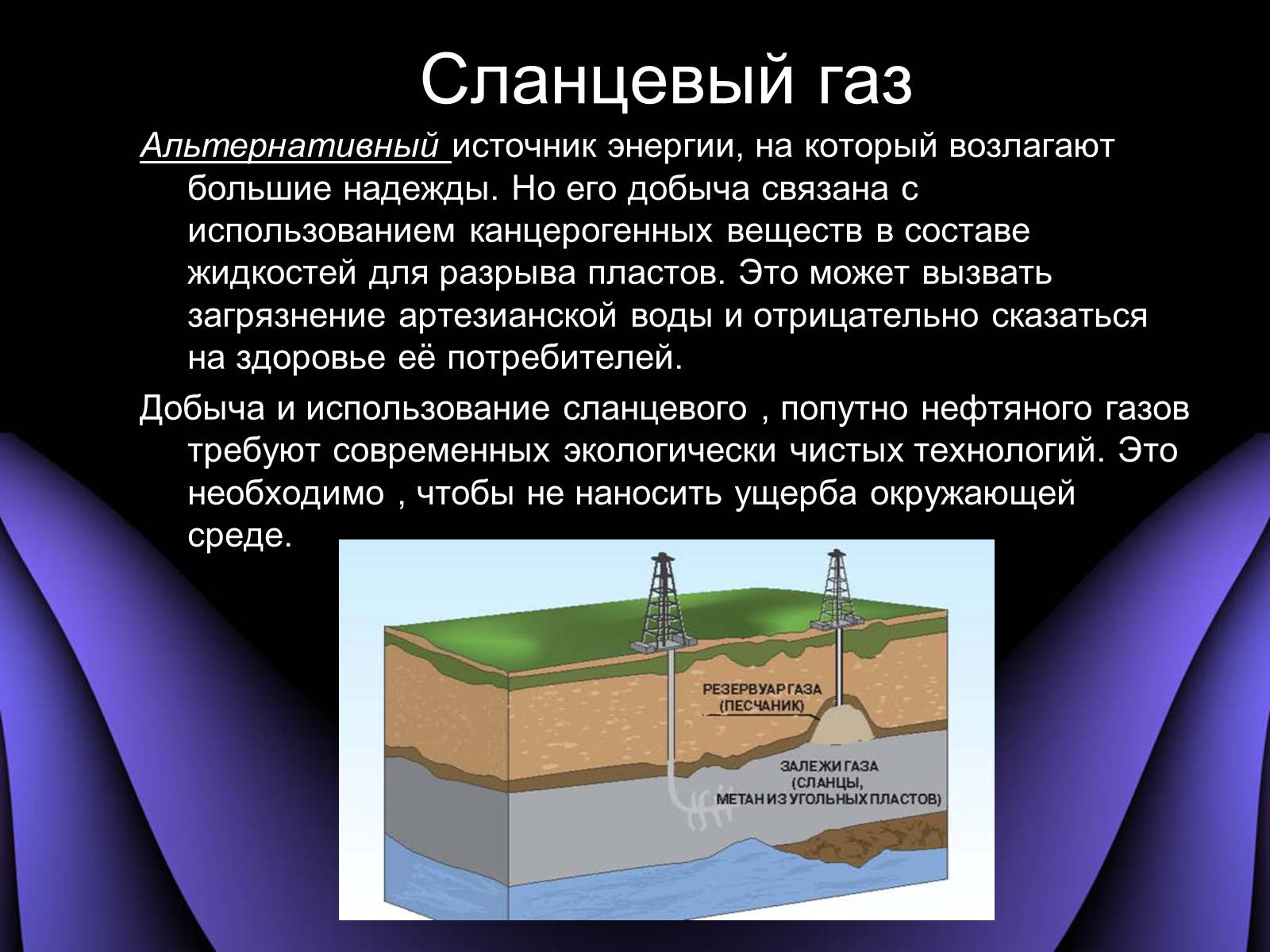 Как добывают газ. Сланцевый природный ГАЗ. Глубина сланцевого газа. Состав сланцевого газа. +Переработка сланцевого газа.