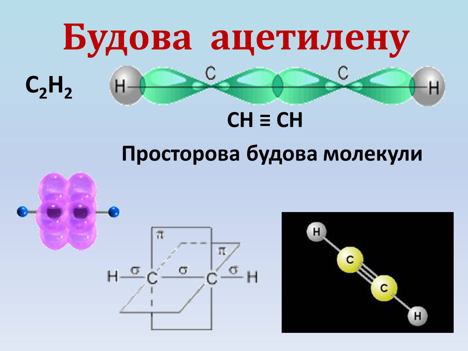 Структурная формула ацетилена. Форма молекулы ацетилена. Модель ацетилена. Формула молекулы ацетилена. Электронное строение ацетилена.