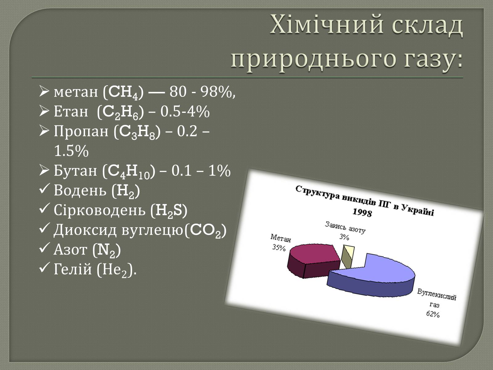 Презентація на тему «Природній газ» - Слайд #3