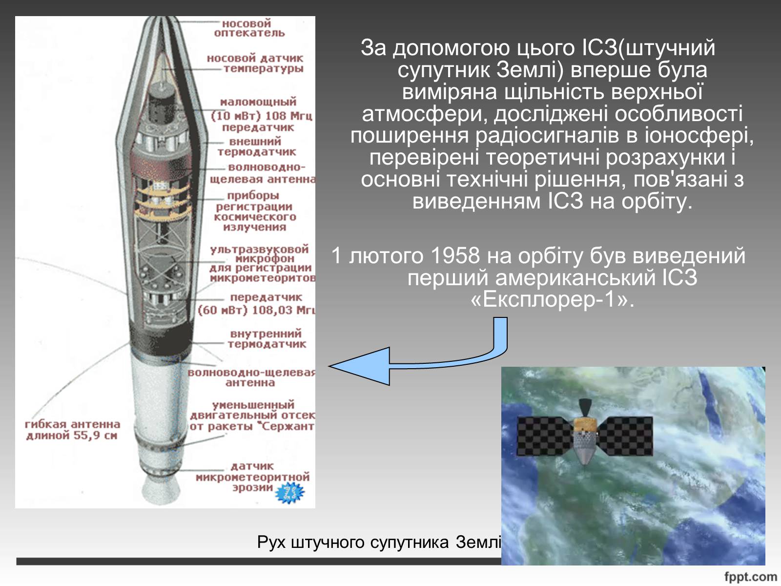 Презентація на тему «Штучні супутники Землі. Розвиток космонавтики» - Слайд #3