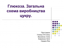 Презентація на тему «Глюкоза» (варіант 4)