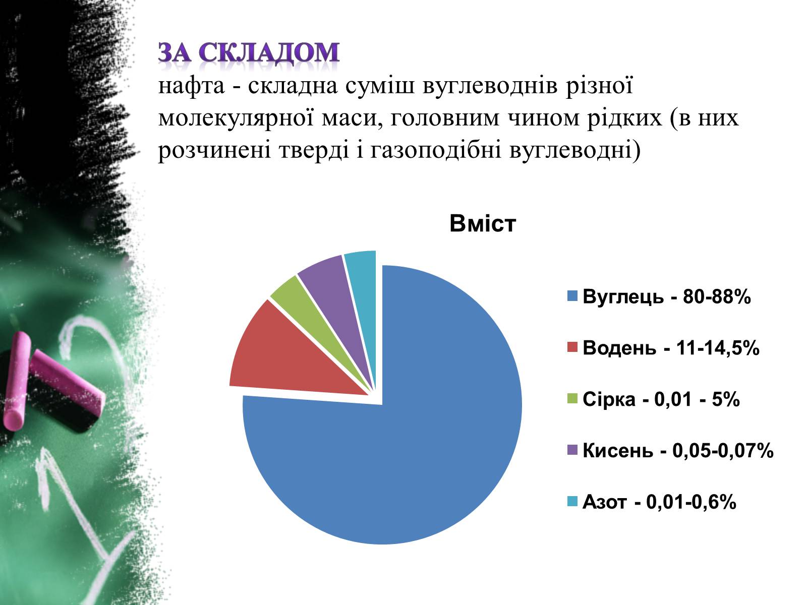 Презентація на тему «Природні джерела вуглеводнів.Нафта» - Слайд #6