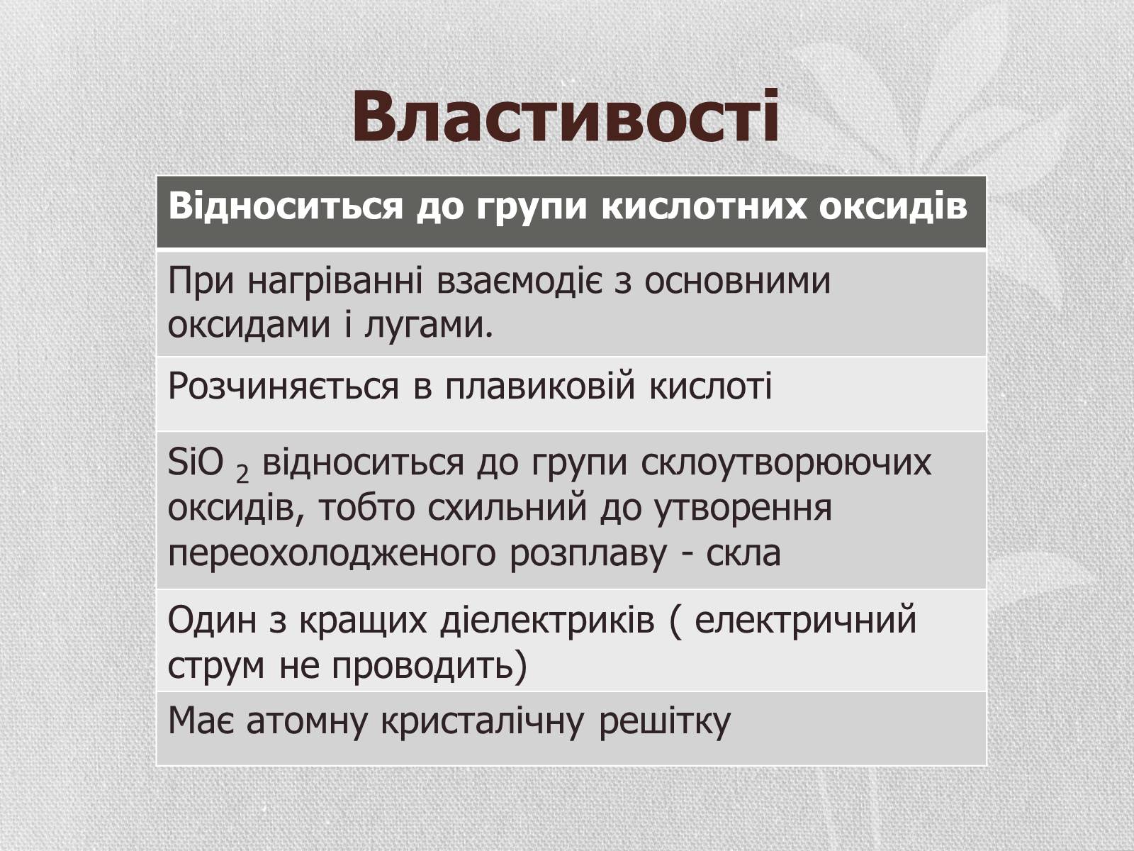 Презентація на тему «Застосування оксидів неметалів» (варіант 2) - Слайд #10