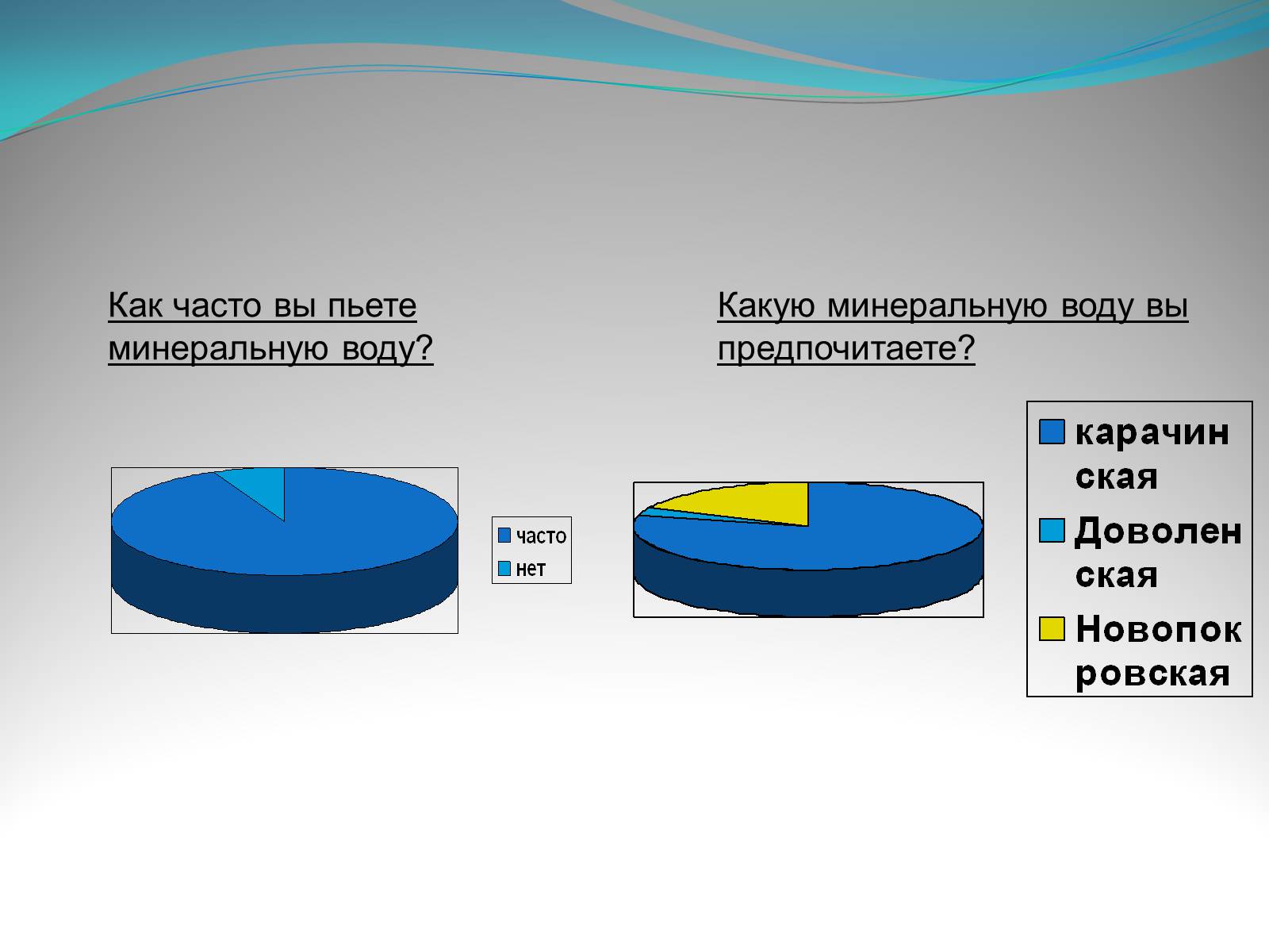 Презентація на тему «Качество питьевой воды» - Слайд #10