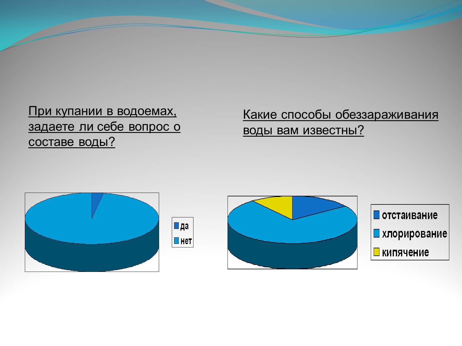 Презентація на тему «Качество питьевой воды» - Слайд #11