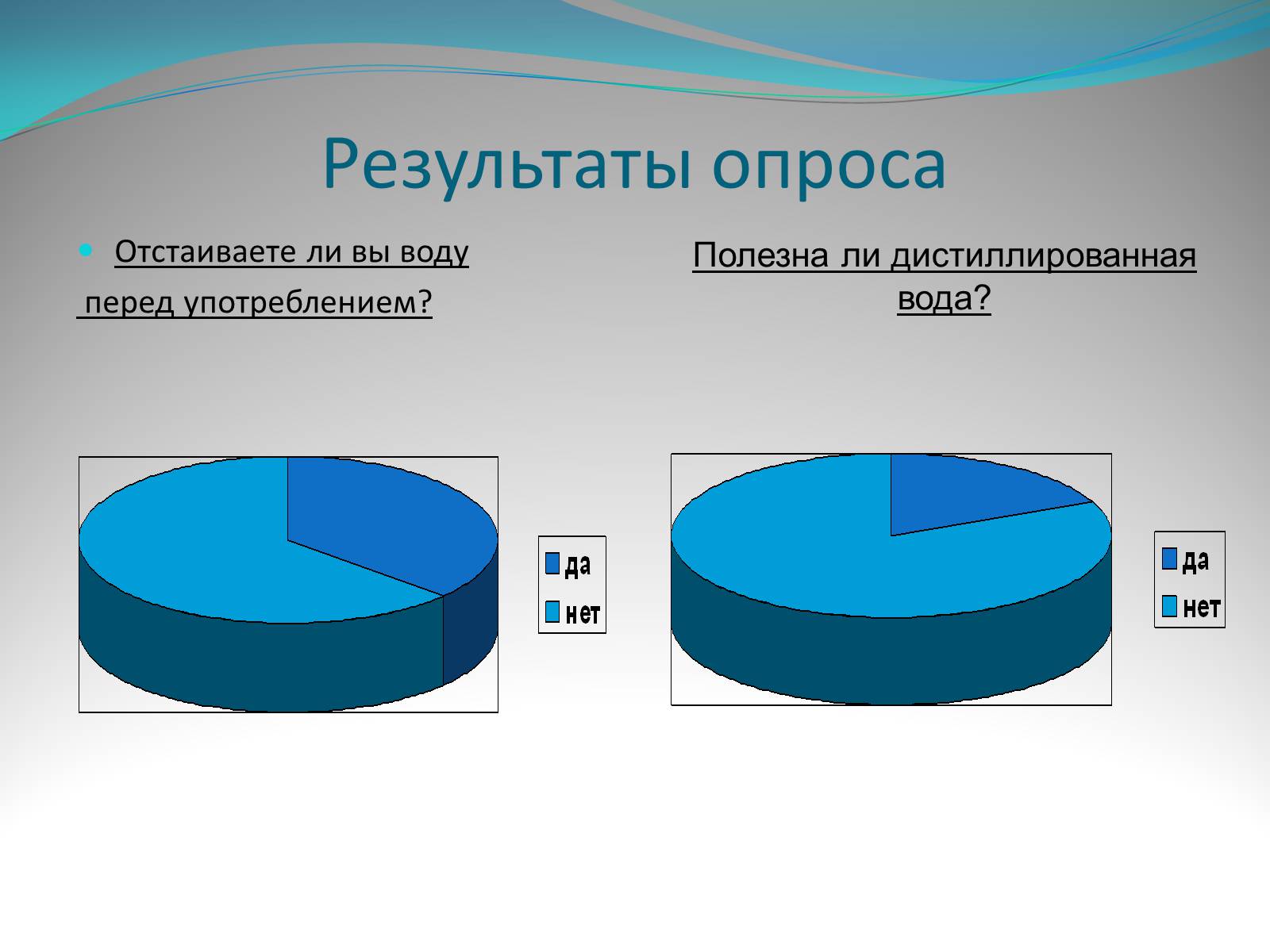 Презентація на тему «Качество питьевой воды» - Слайд #9