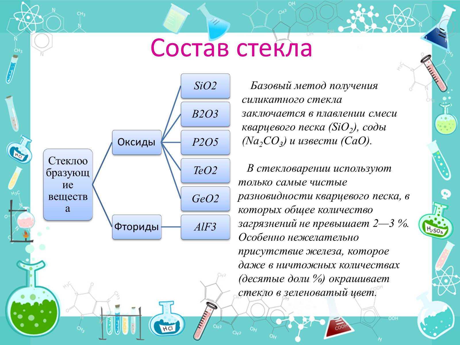 Презентація на тему «История появления стекла и все сведения о нем» - Слайд #6