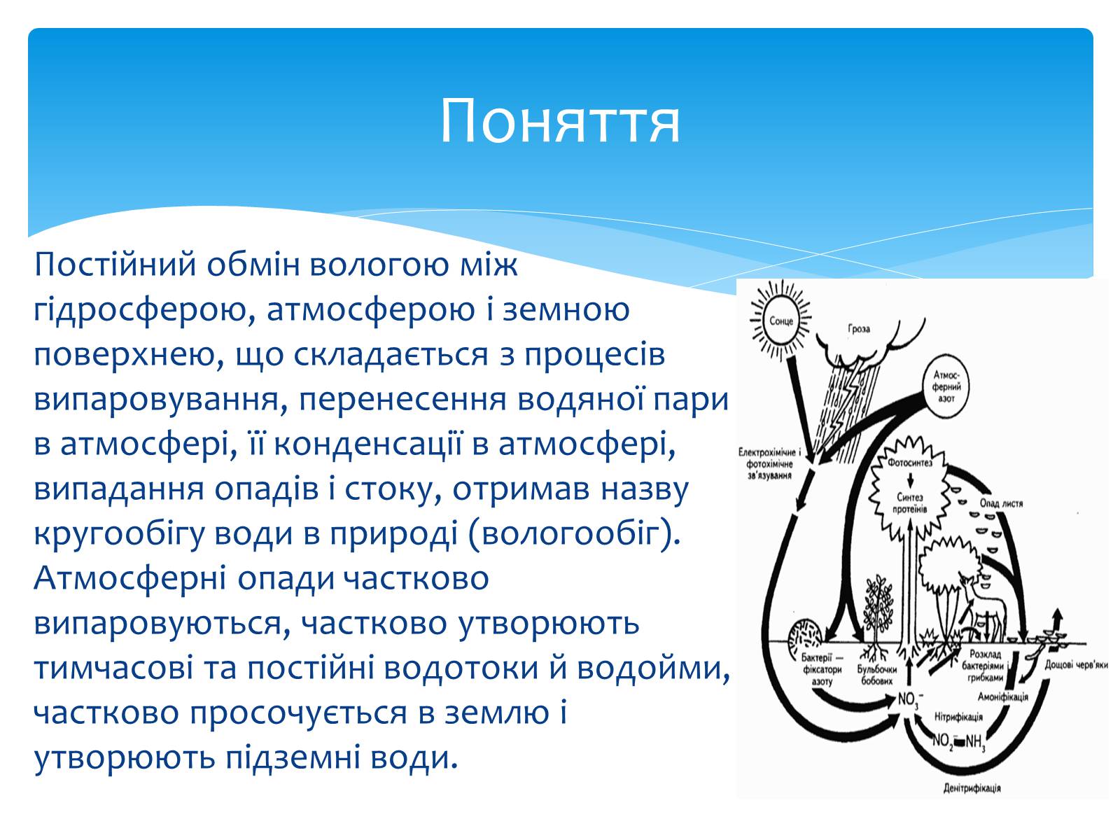 Презентація на тему «Колообіг води» - Слайд #4