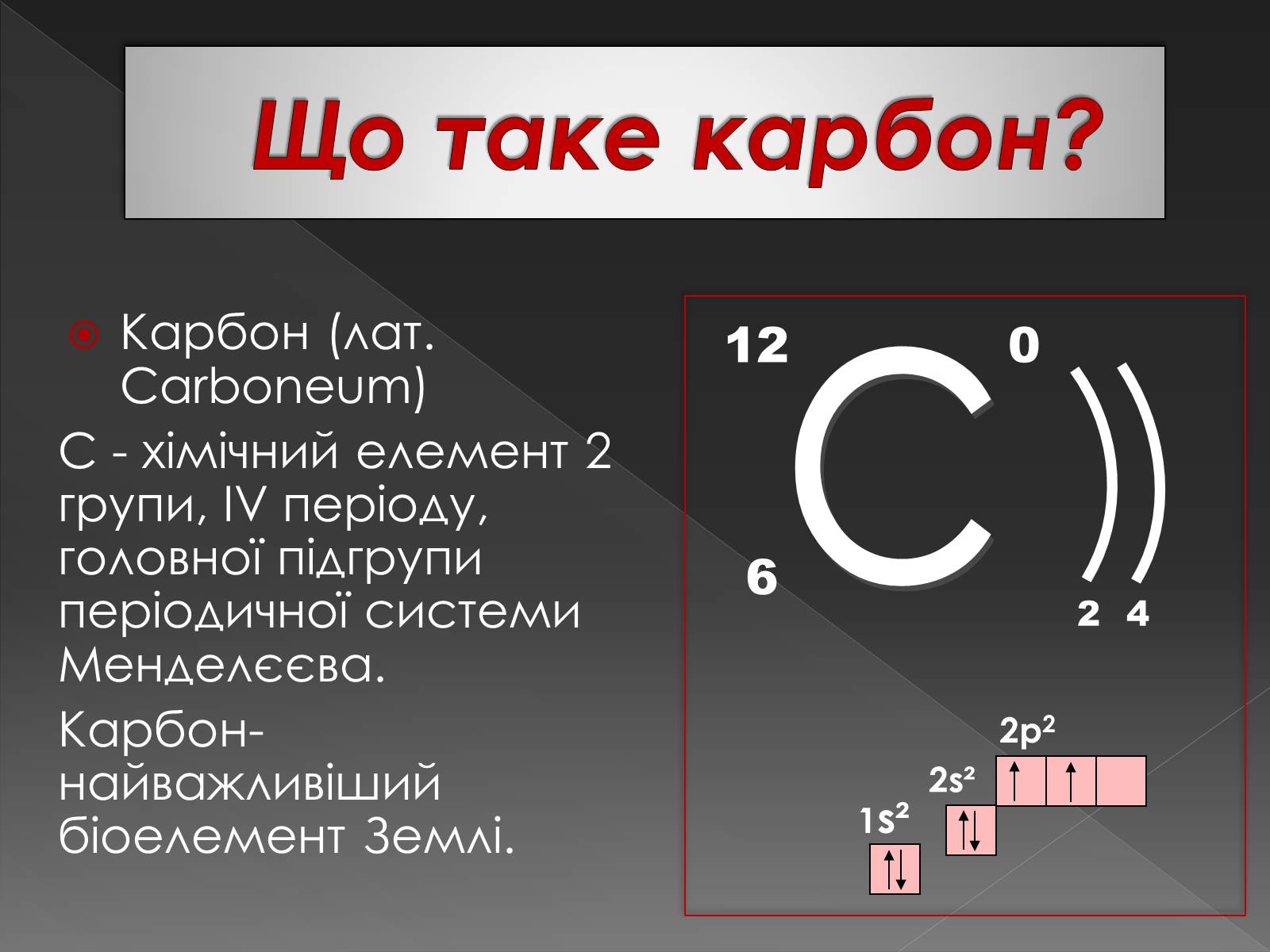 Углерод химический элемент. Карбон химический элемент. Carboneum химический элемент.