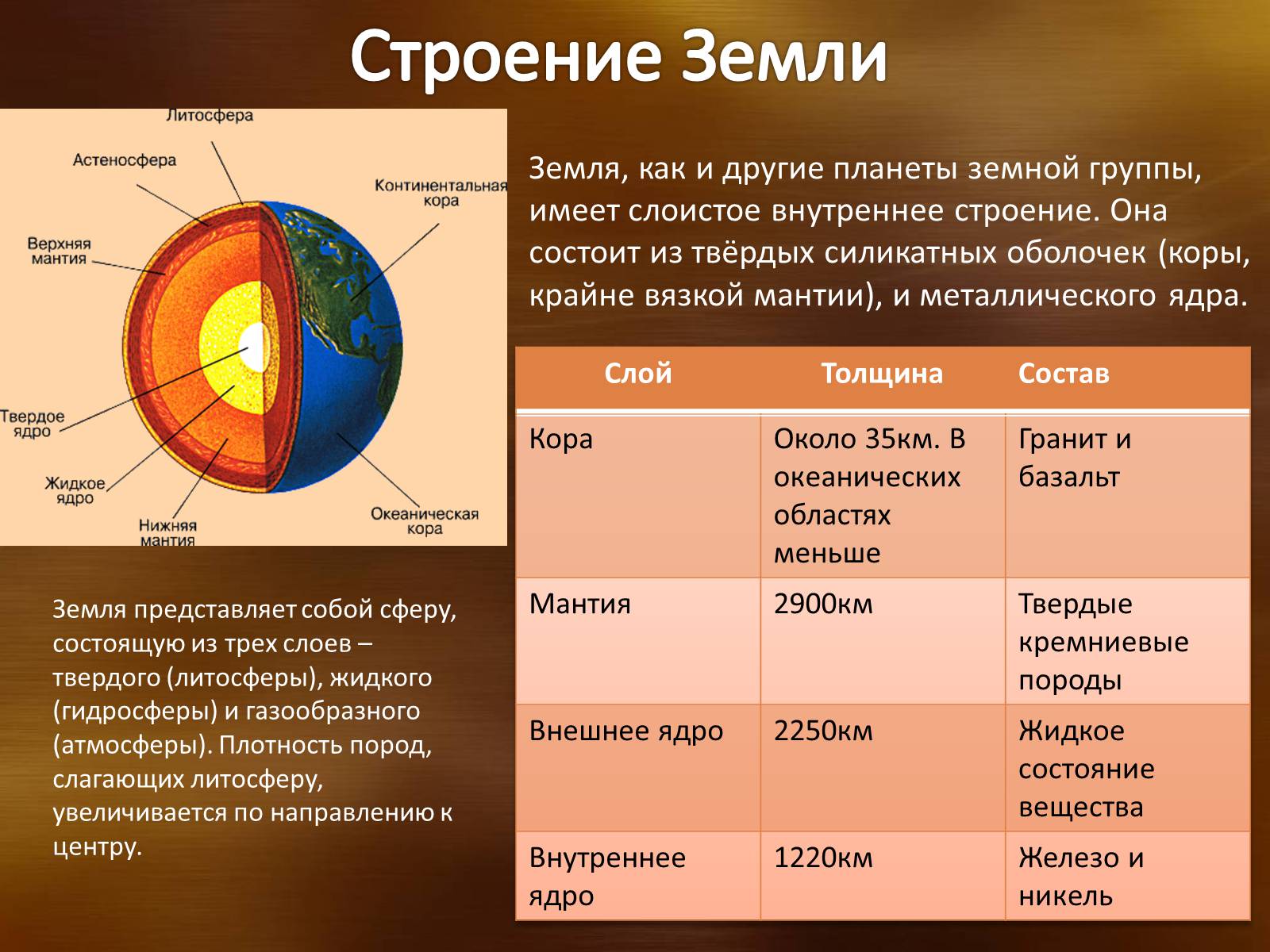 Презентація на тему «Земля. Луна» - Слайд #4