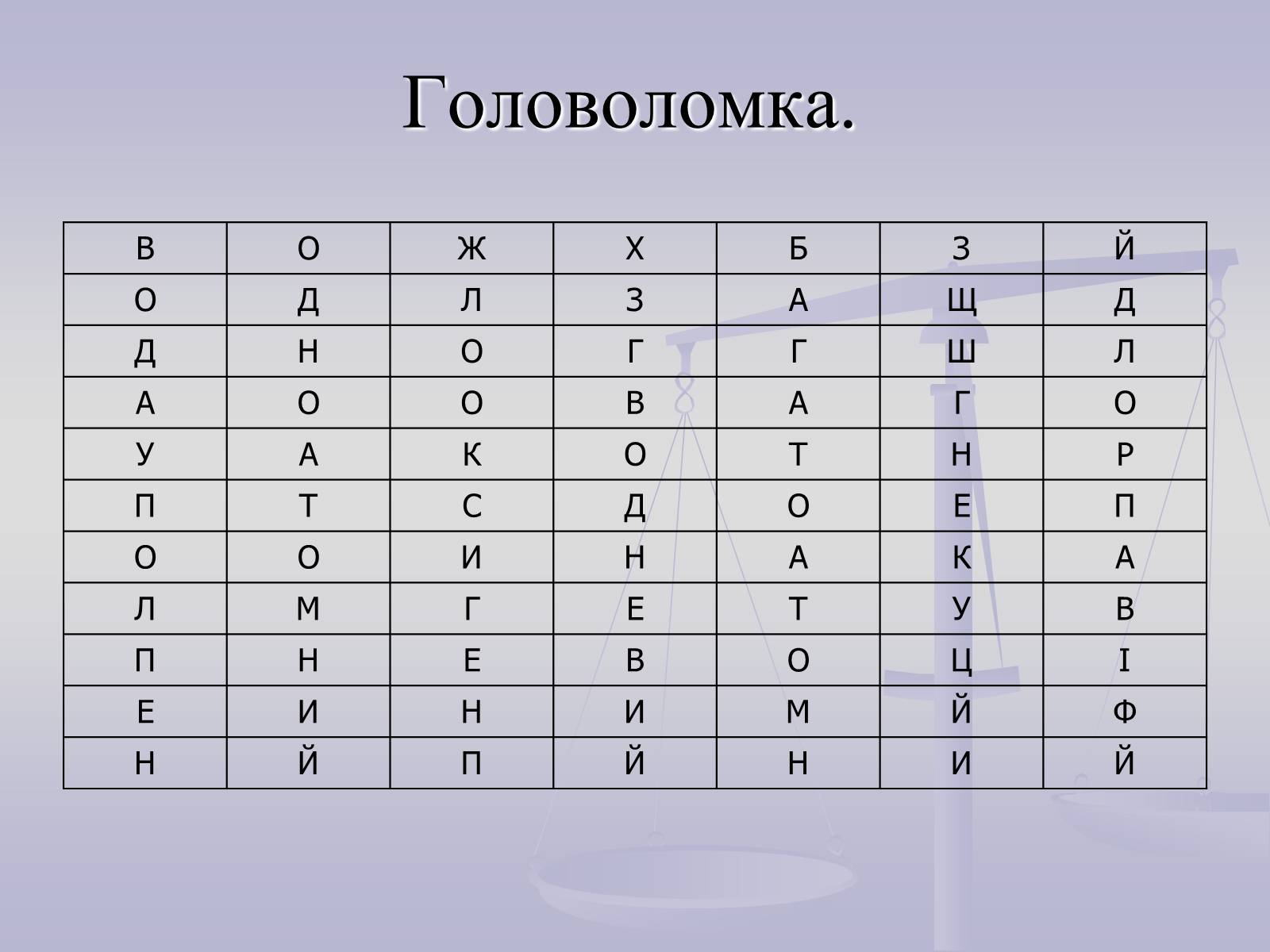 Презентація на тему «Метанол, етанол, гліцерин, їхні молекулярні та структурні формули» - Слайд #6