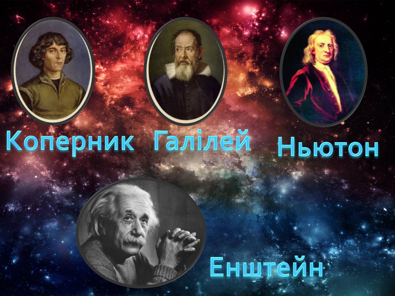 Презентація на тему «Астрономія і астрологія. Значення астрономії в ...