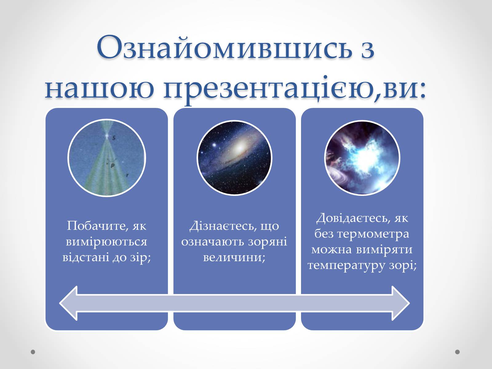 Презентація на тему «Фізичні характеристики зір» (варіант 3) - Слайд #2