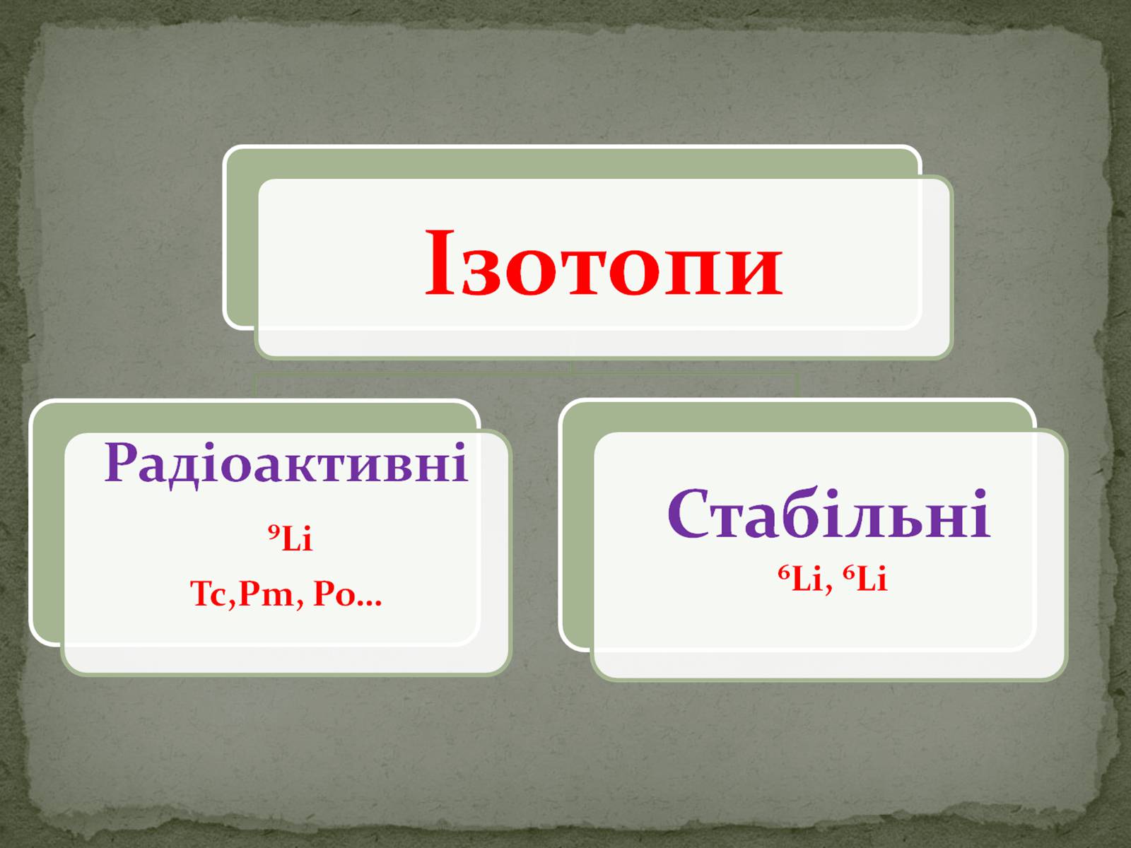 Презентація на тему «Ізотопи» - Слайд #12