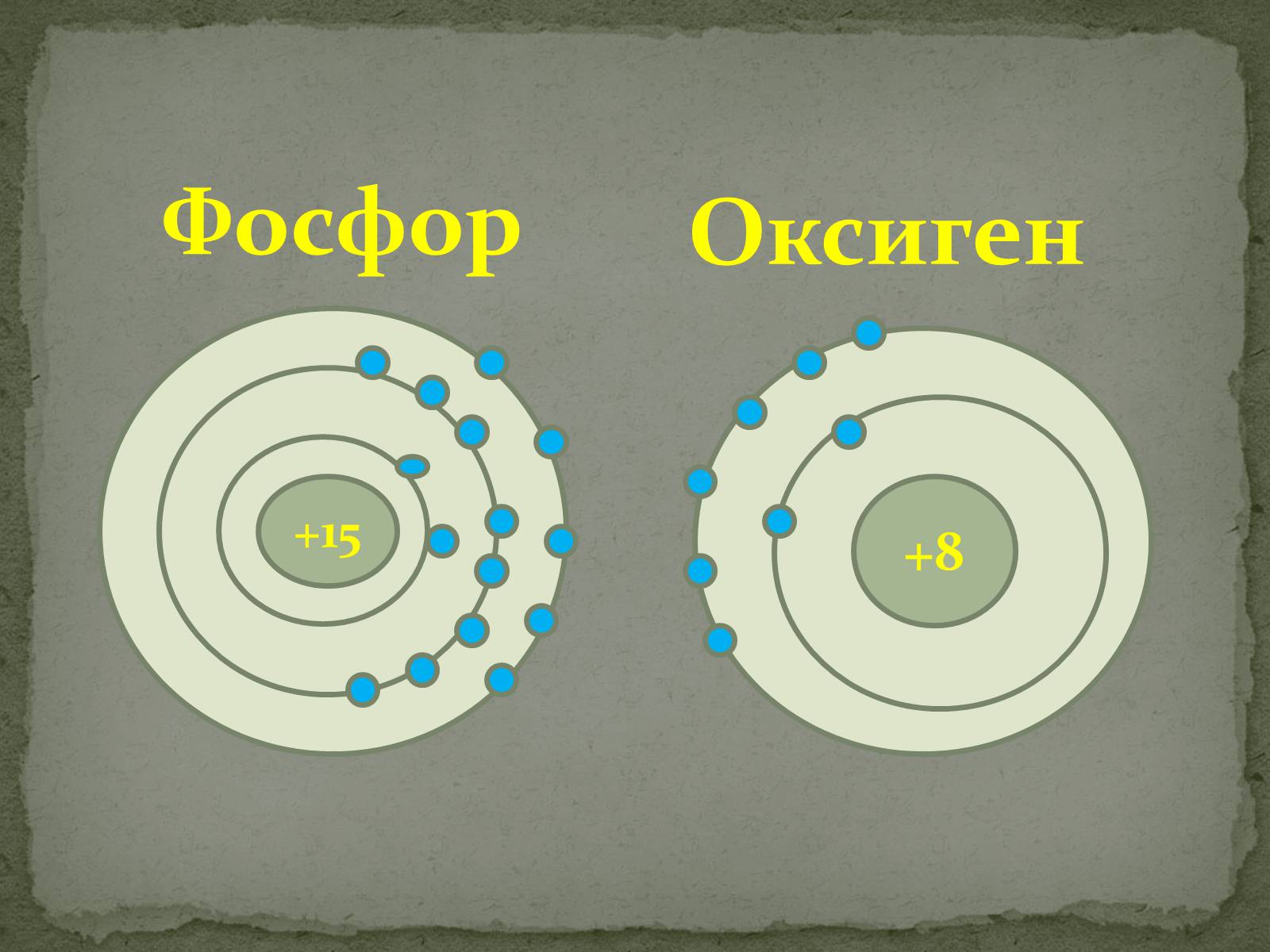 Презентація на тему «Ізотопи» - Слайд #3