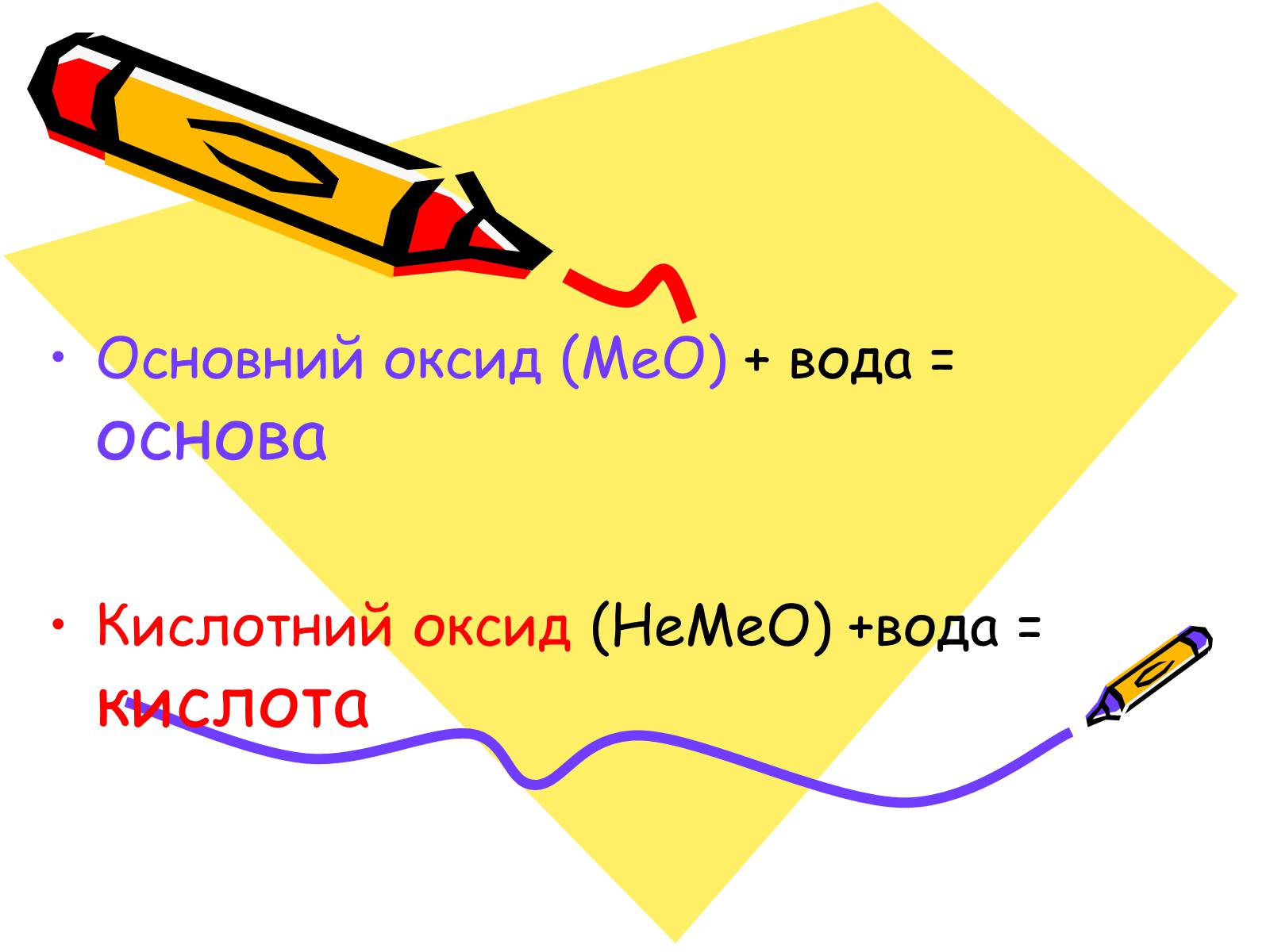 Презентація на тему «Класифікація неорганічних сполук» - Слайд #7