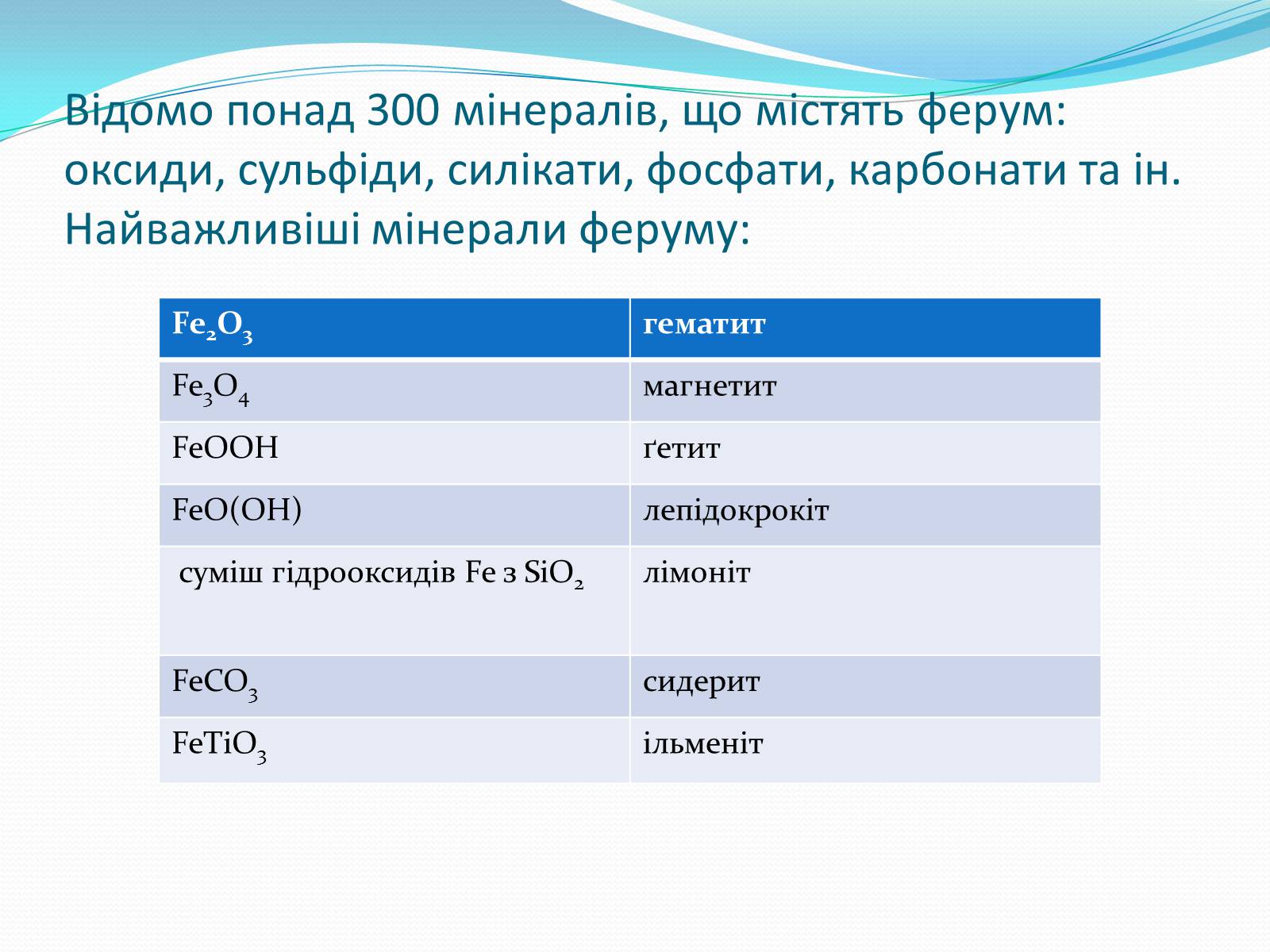 Презентація на тему «Ферум» (варіант 1) - Слайд #7