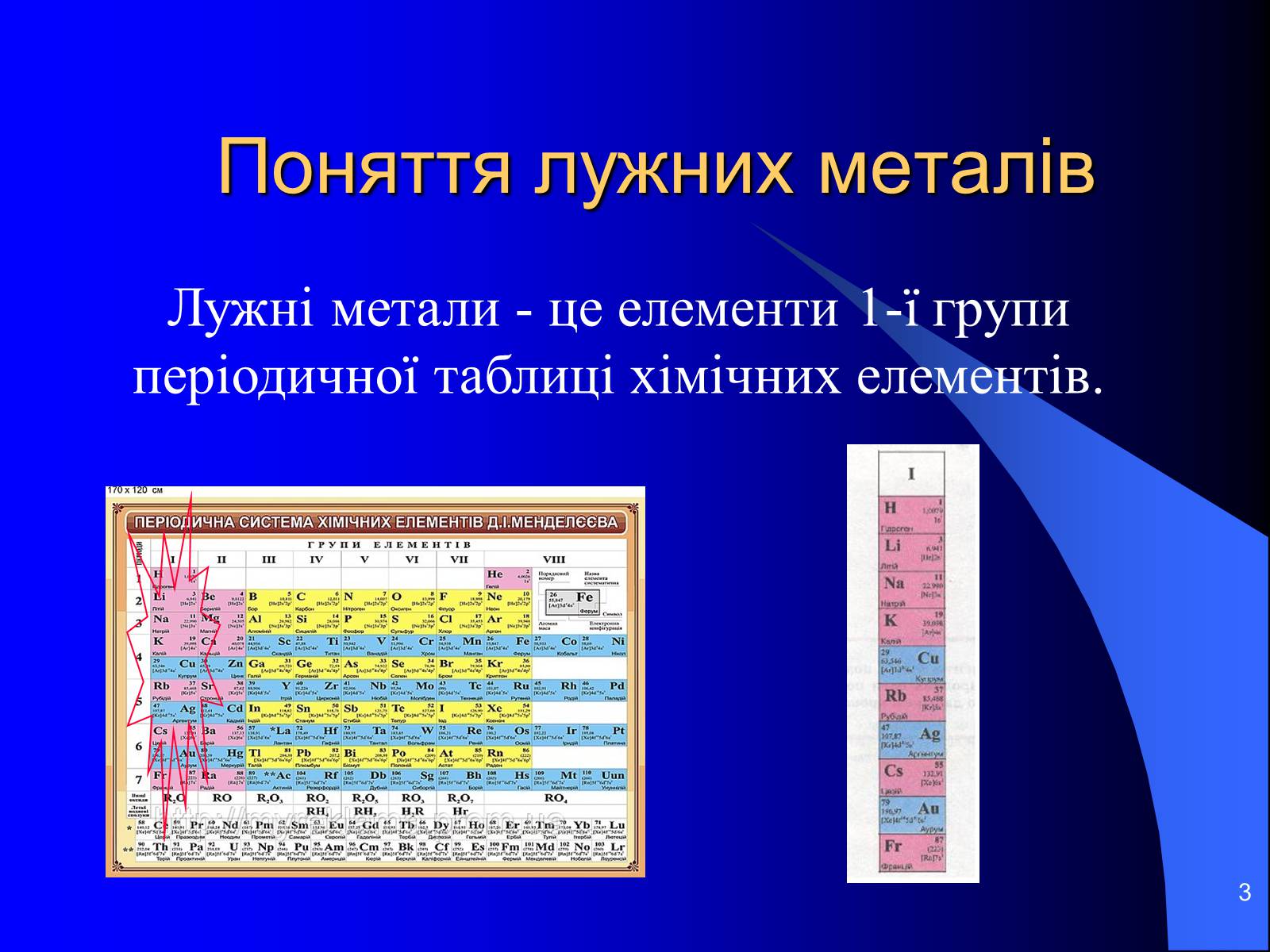 Презентація на тему «Лужні метали» (варіант 3) - Слайд #3