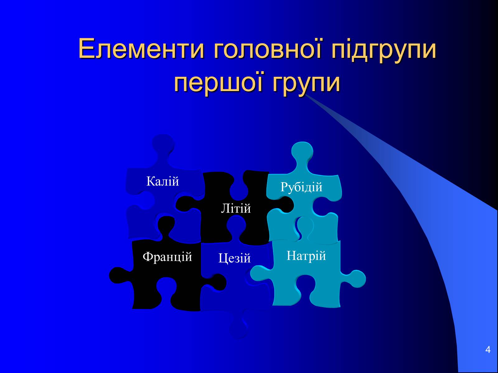 Презентація на тему «Лужні метали» (варіант 3) - Слайд #4