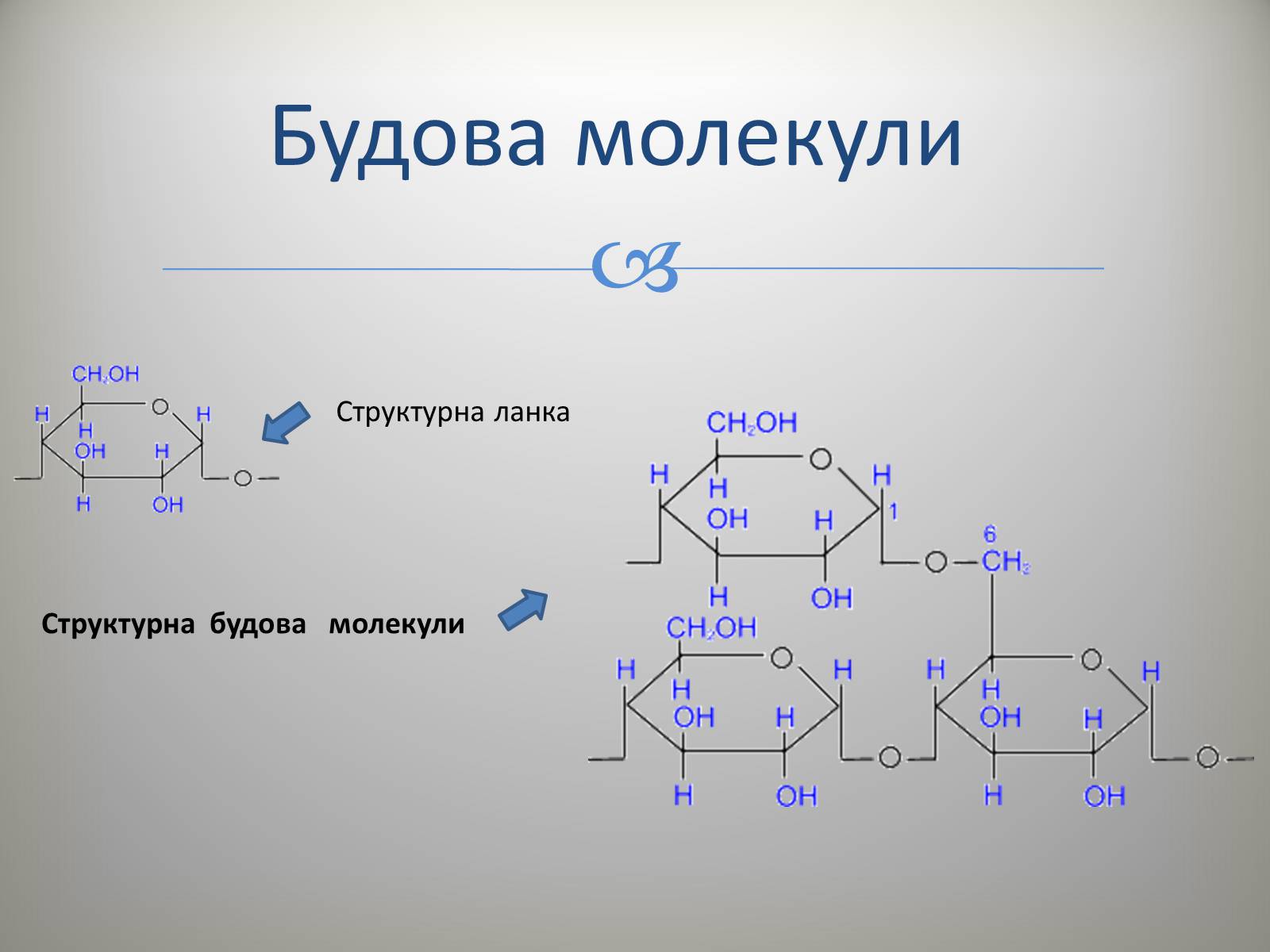 Презентація на тему «Крохмаль» - Слайд #4