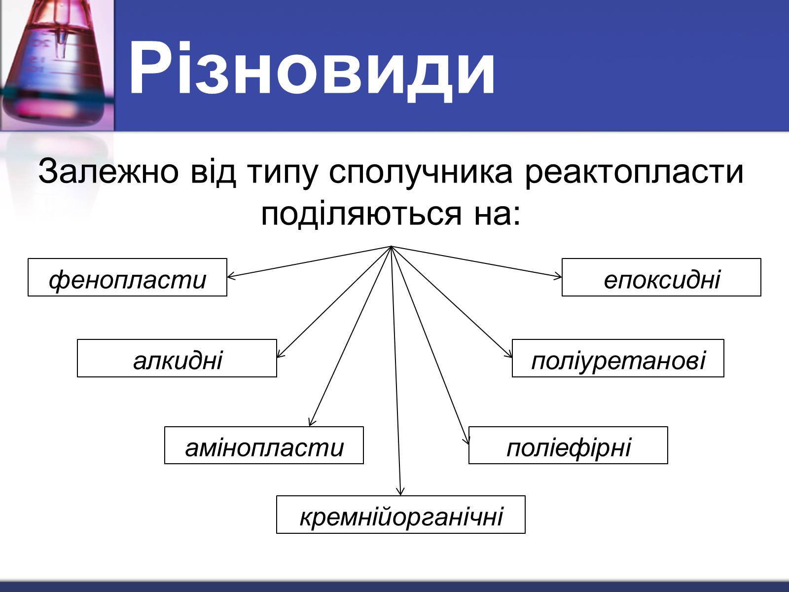 Презентація на тему «Полімери» (варіант 2) - Слайд #12