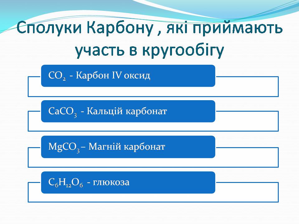 Презентація на тему «Колообіг Карбону в природі» (варіант 2) - Слайд #3