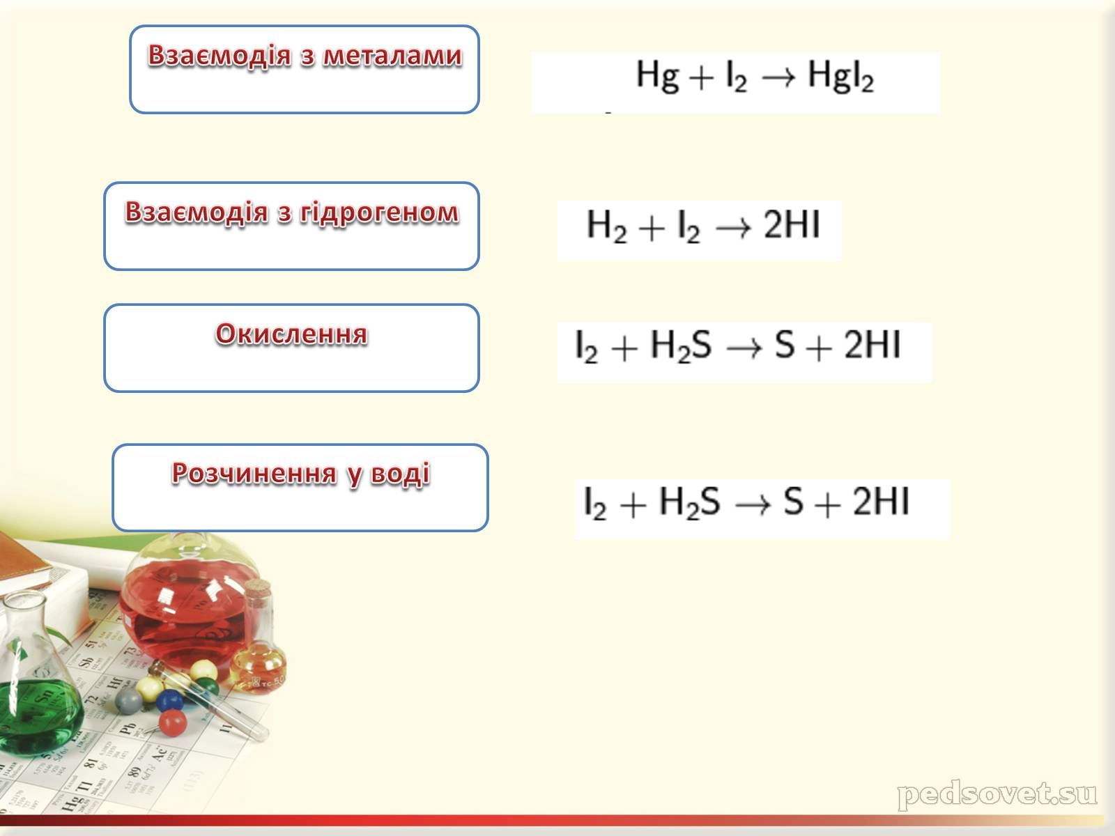 Презентація на тему «Характеристика галогенів. Їх біологічне значення» - Слайд #17